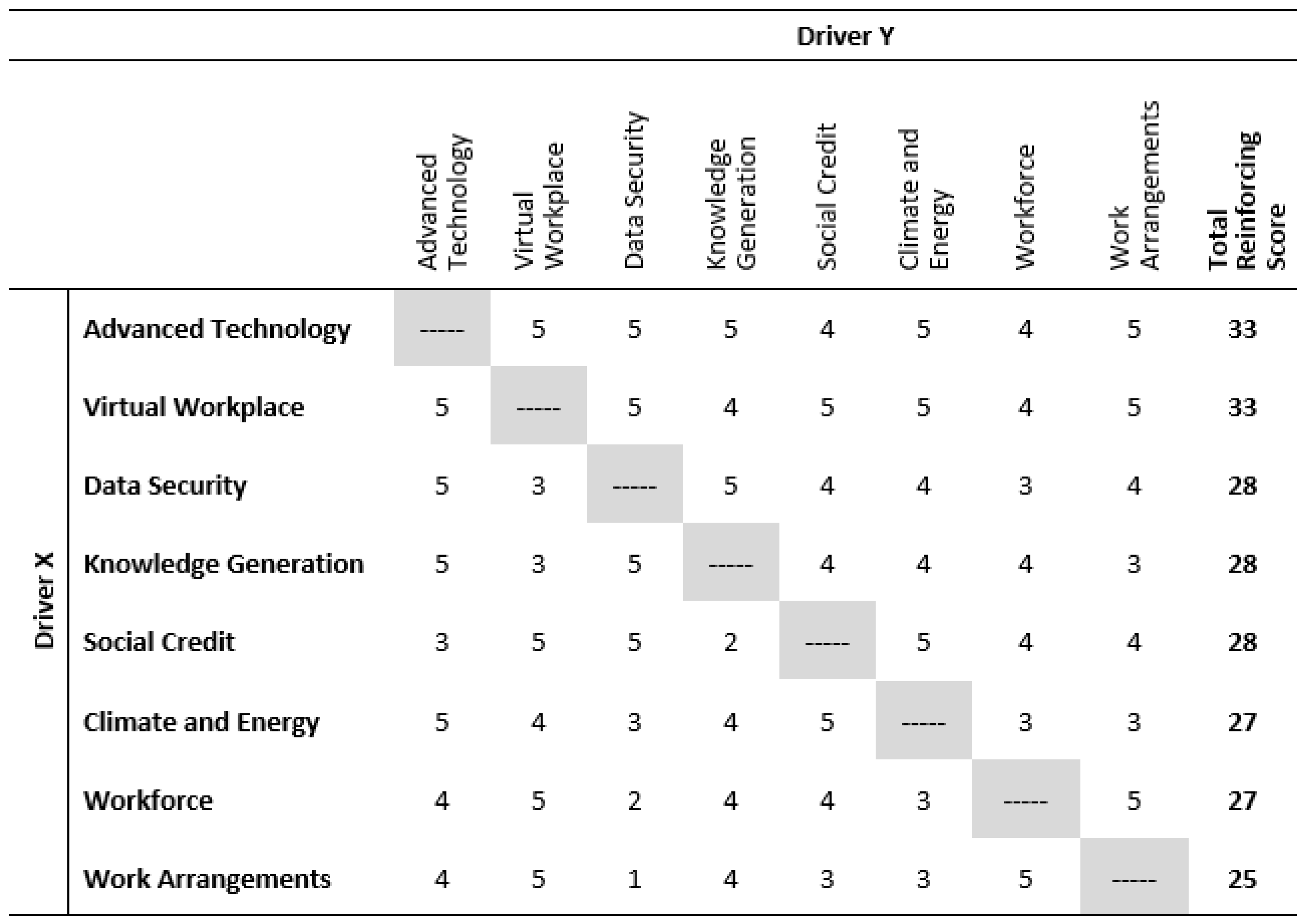 Ijerph 20 04333 g004