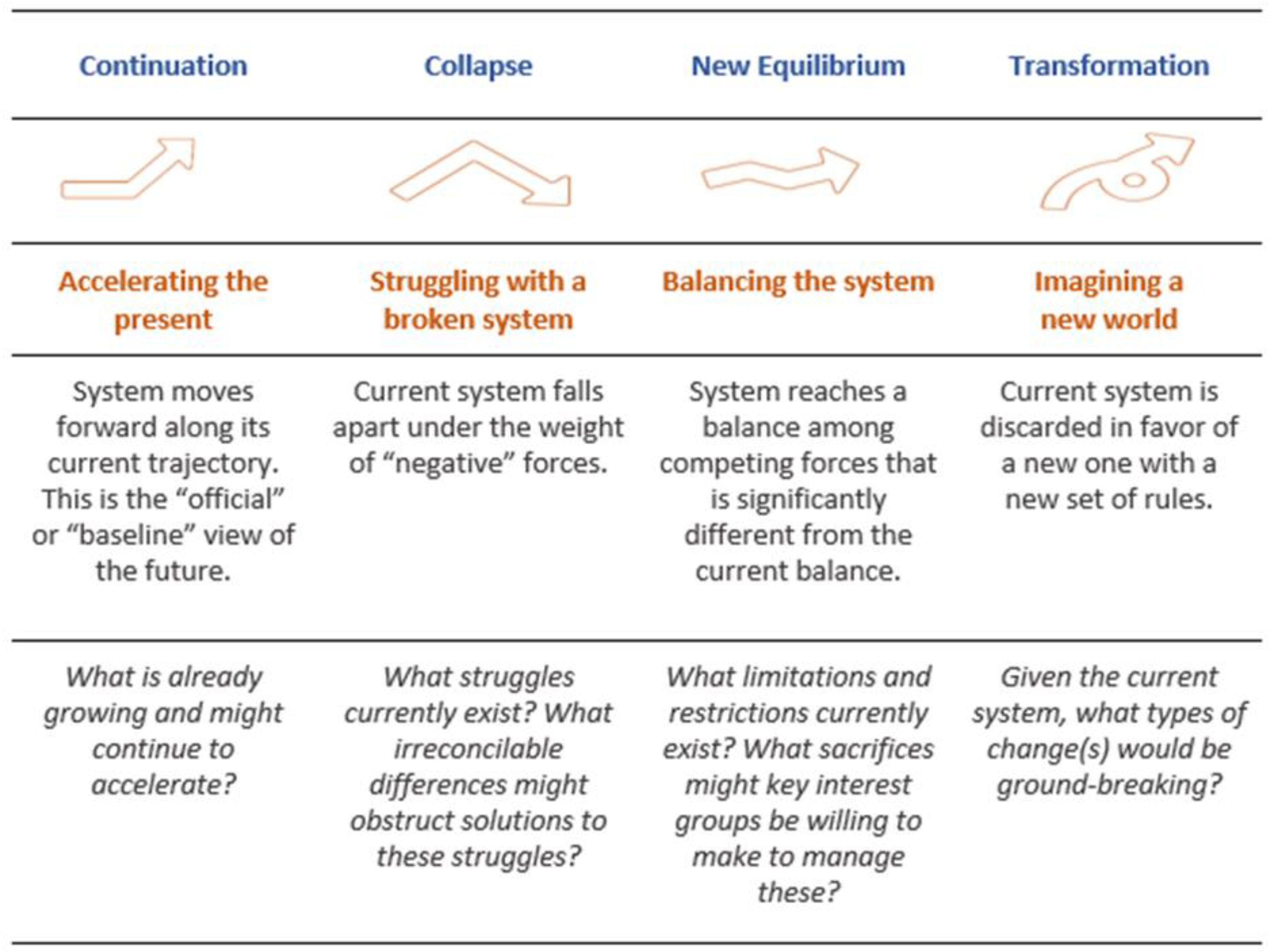 Ijerph 20 04333 g005
