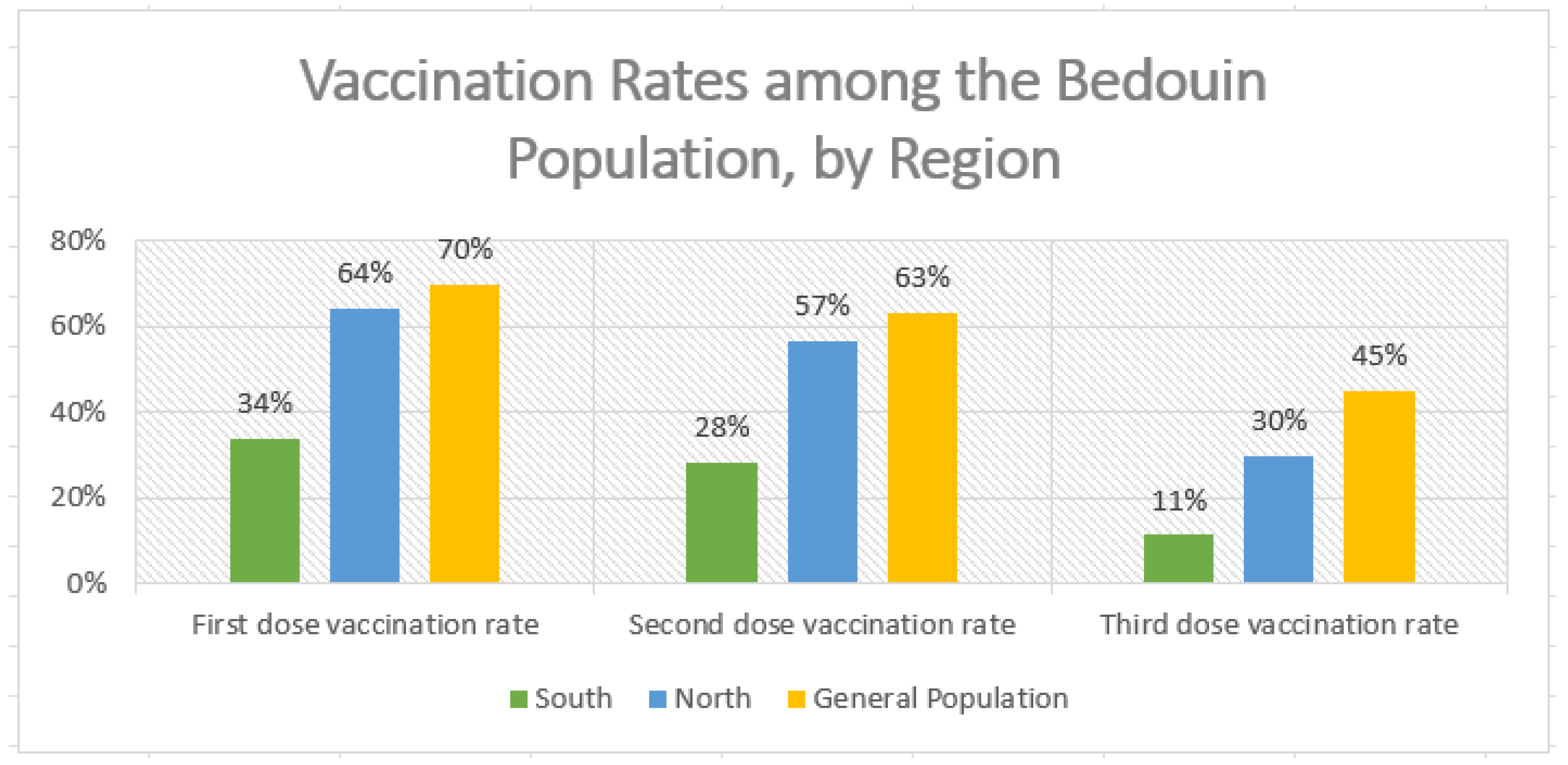 Ijerph 20 04335 g003