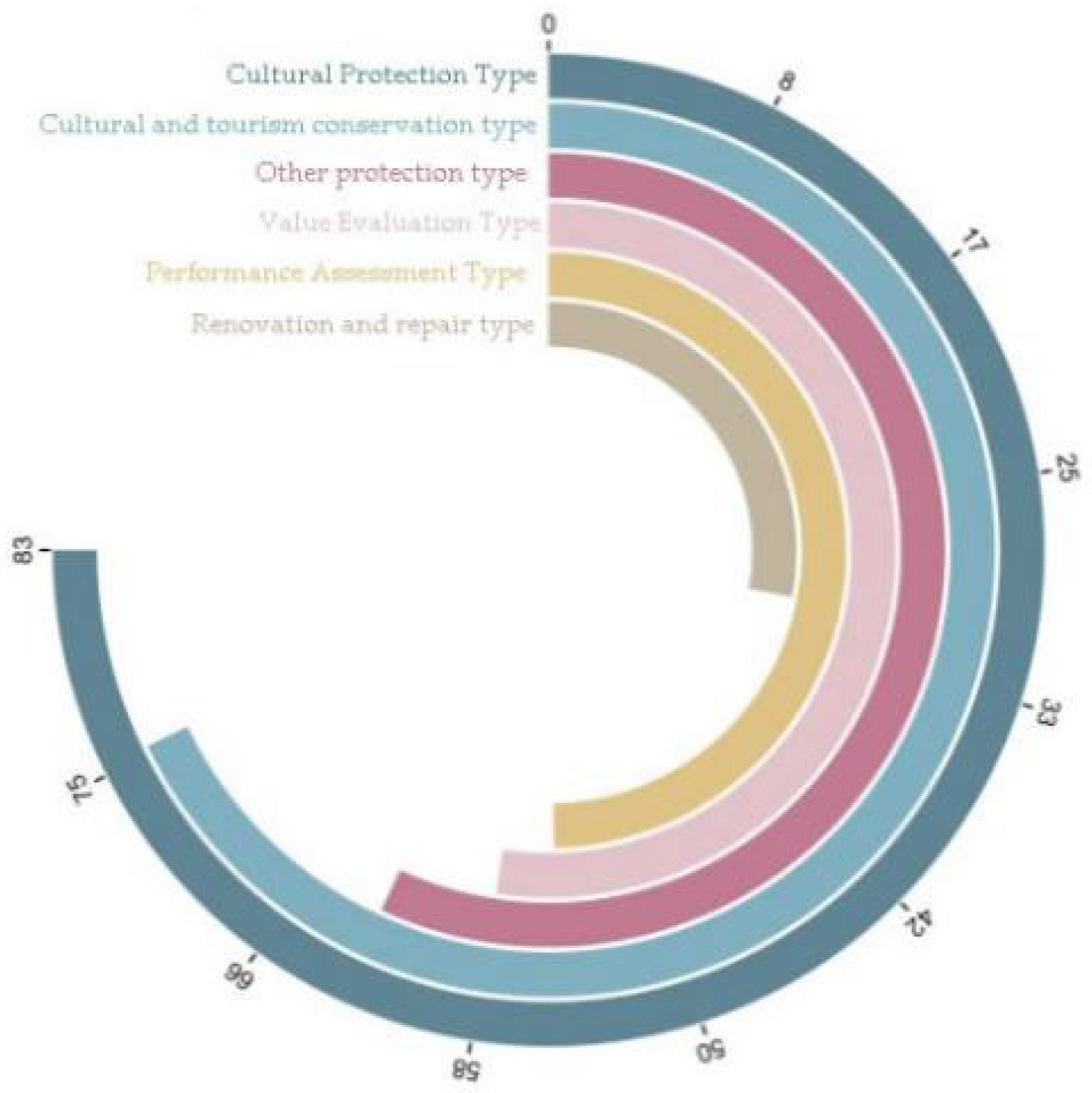 Ijerph 20 04378 g001 Ijerph 20 04378 g001