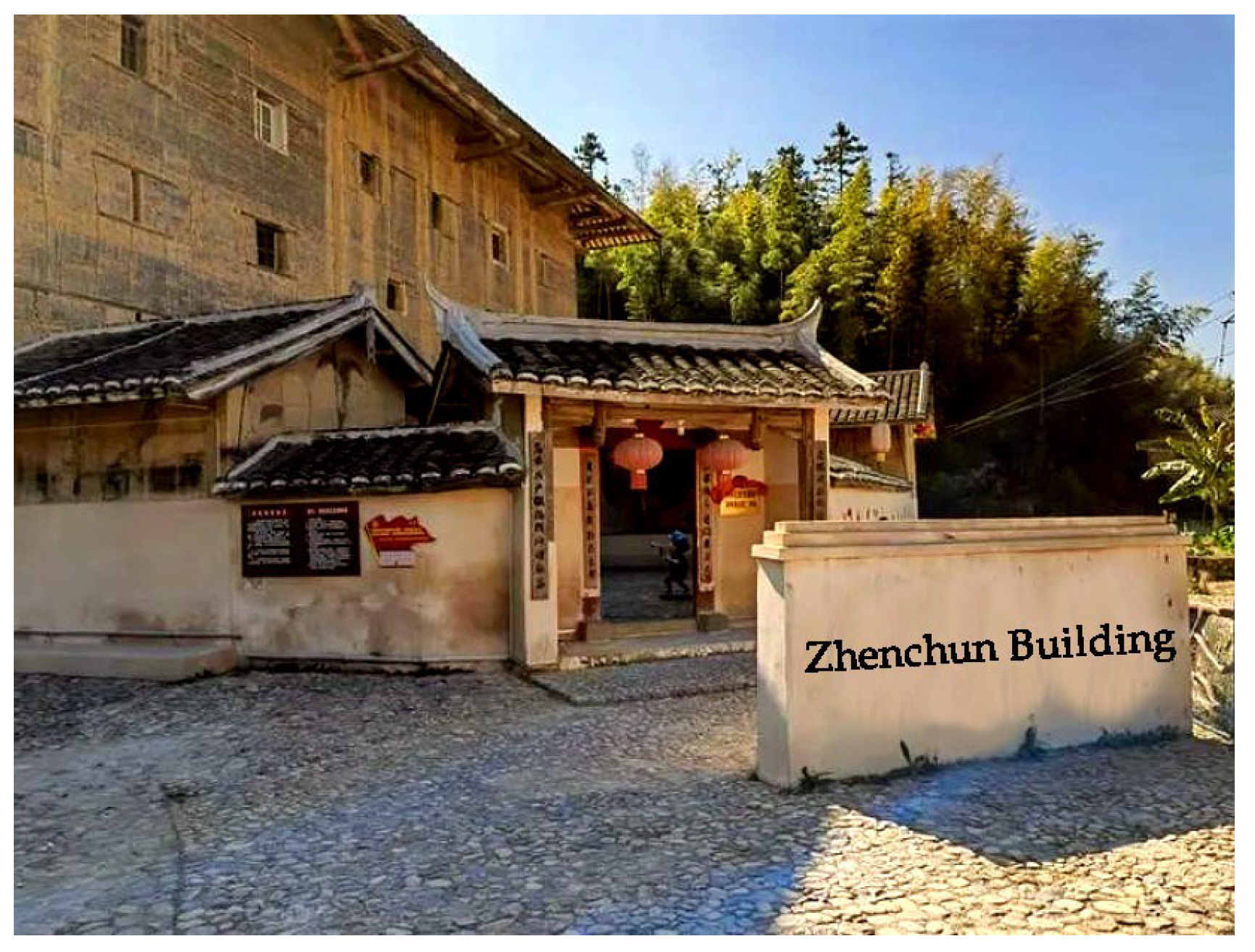 Ijerph 20 04378 g004 Ijerph 20 04378 g004