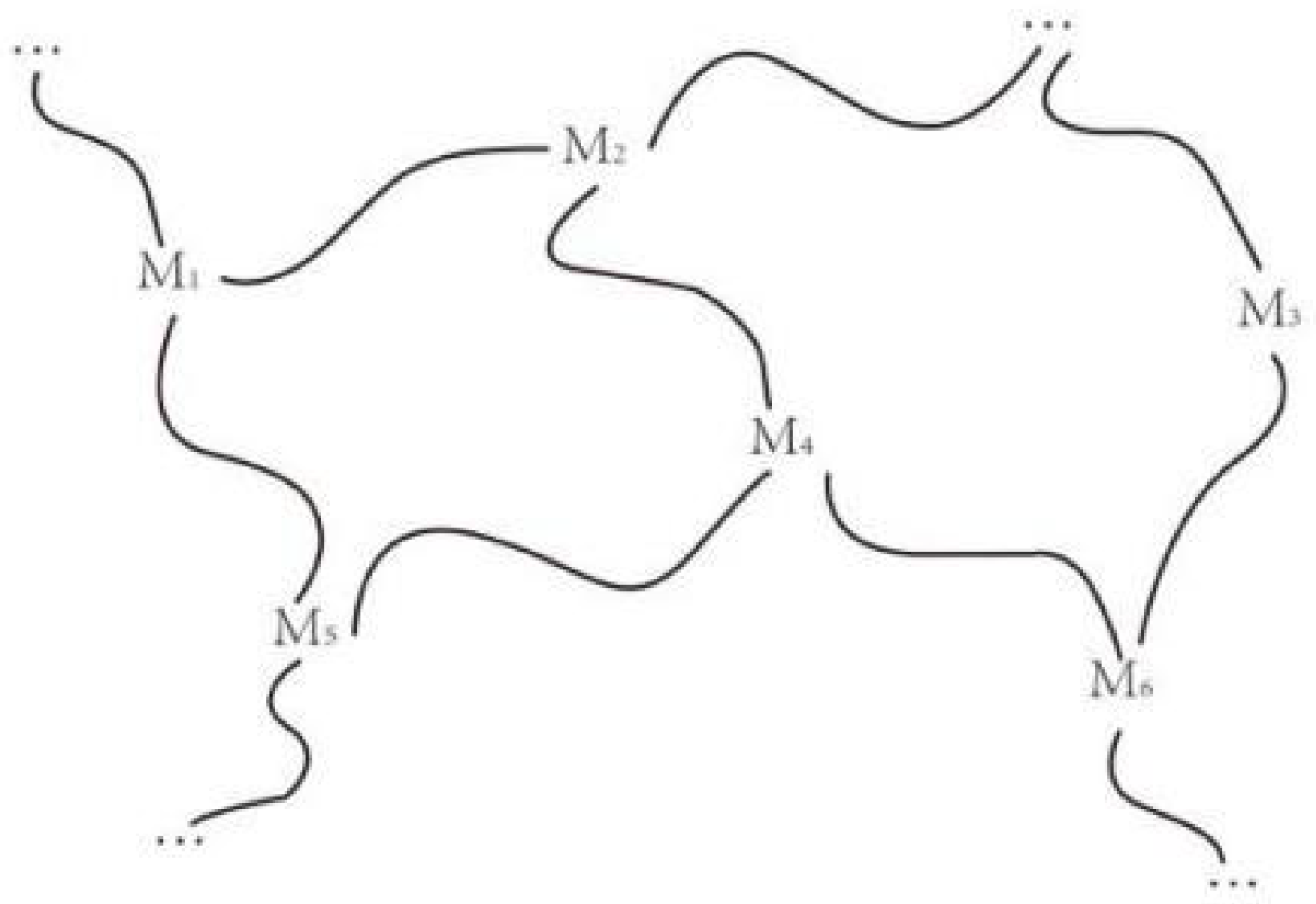 Ijerph 20 04378 g005 Ijerph 20 04378 g005