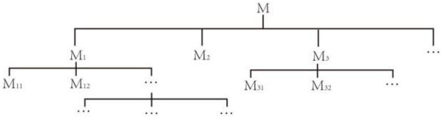 Ijerph 20 04378 g006 Ijerph 20 04378 g006