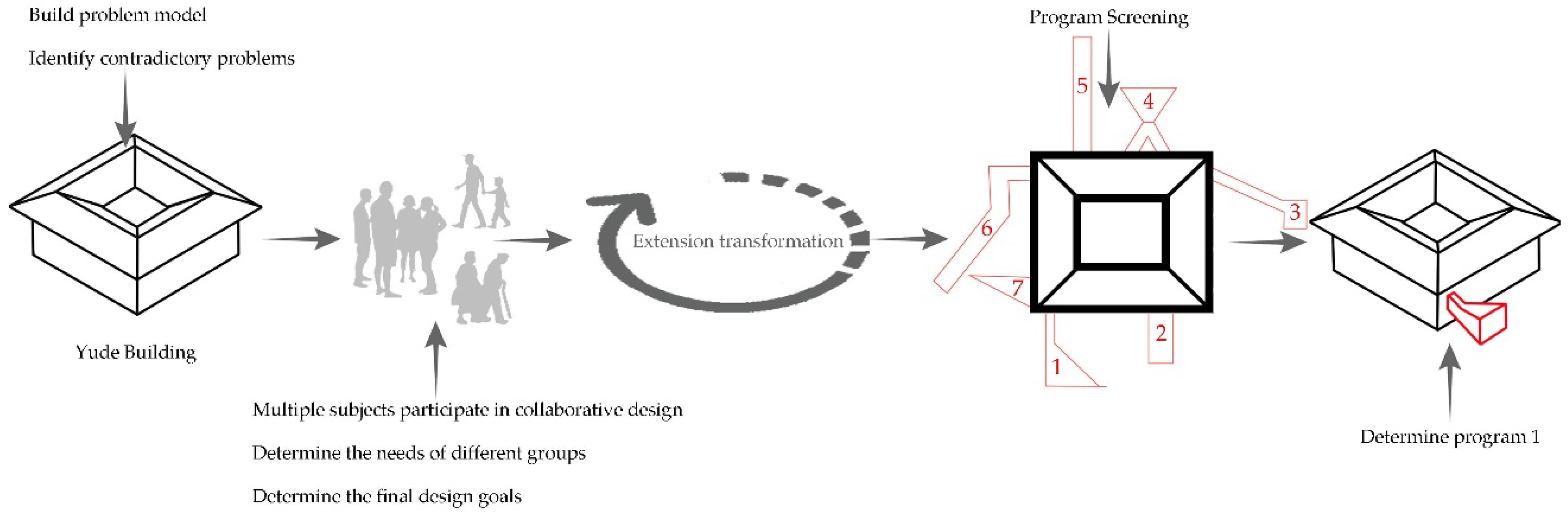 Ijerph 20 04378 g013 Ijerph 20 04378 g013