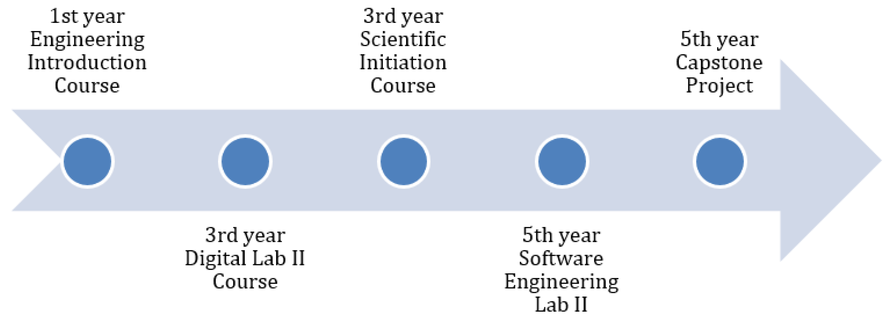 Ijerph 20 04400 g001