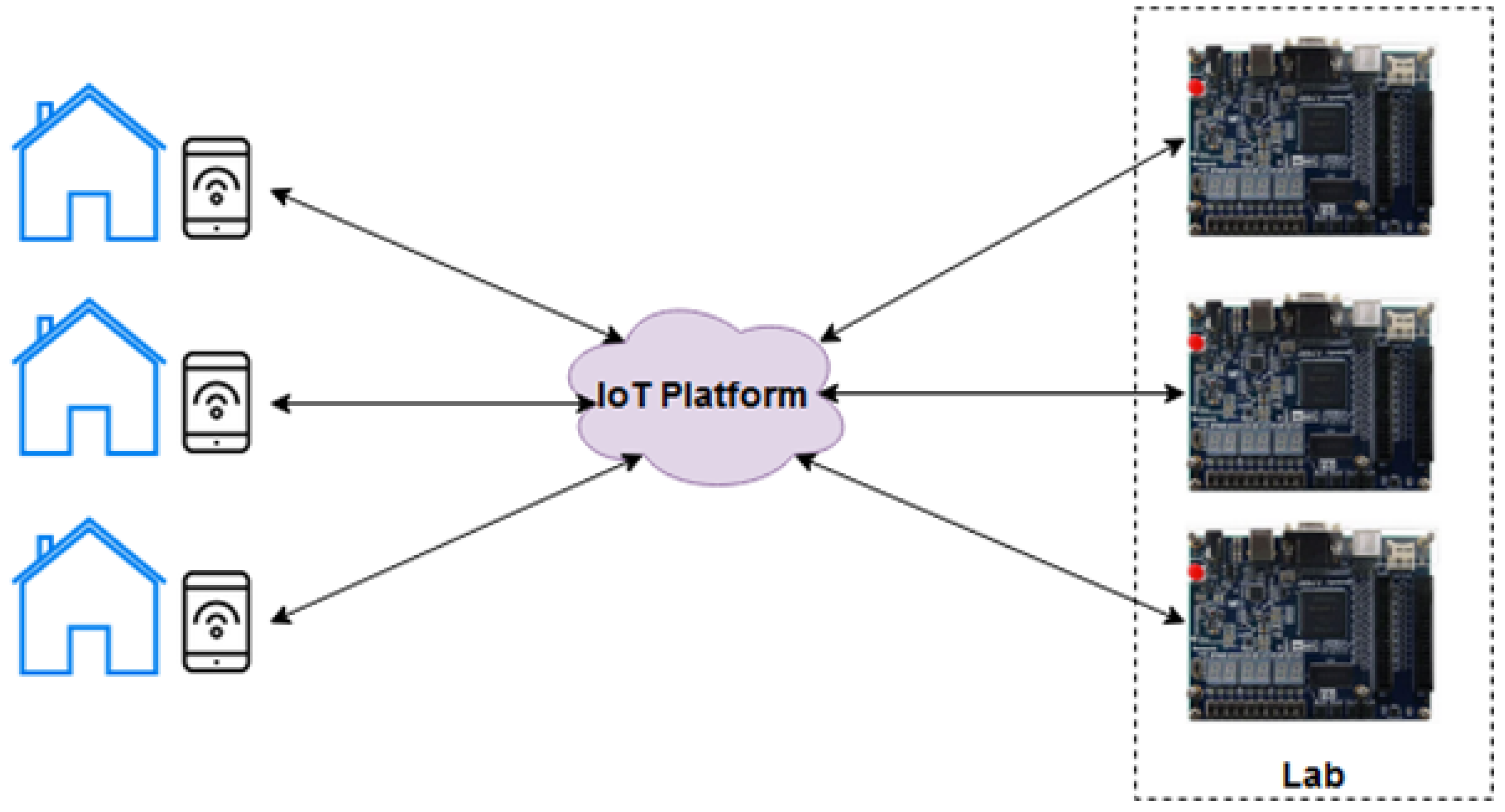 Ijerph 20 04400 g002