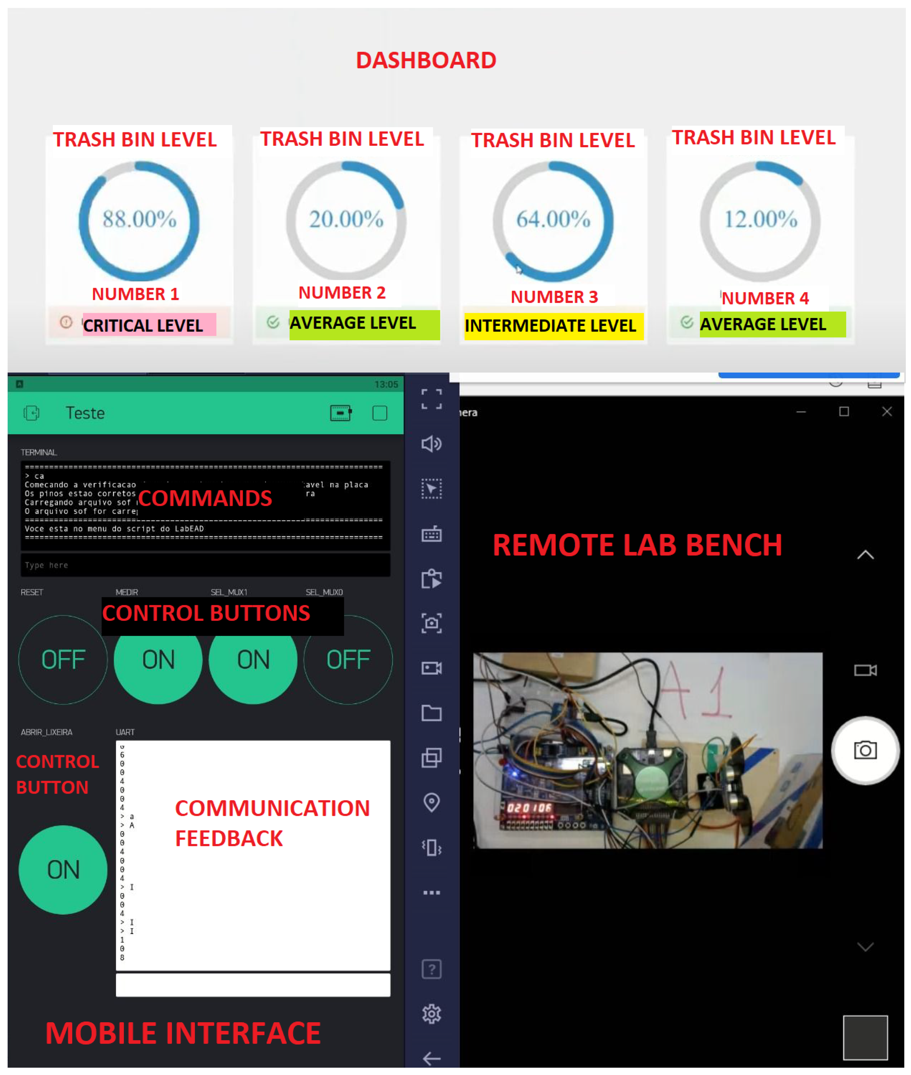 Ijerph 20 04400 g005