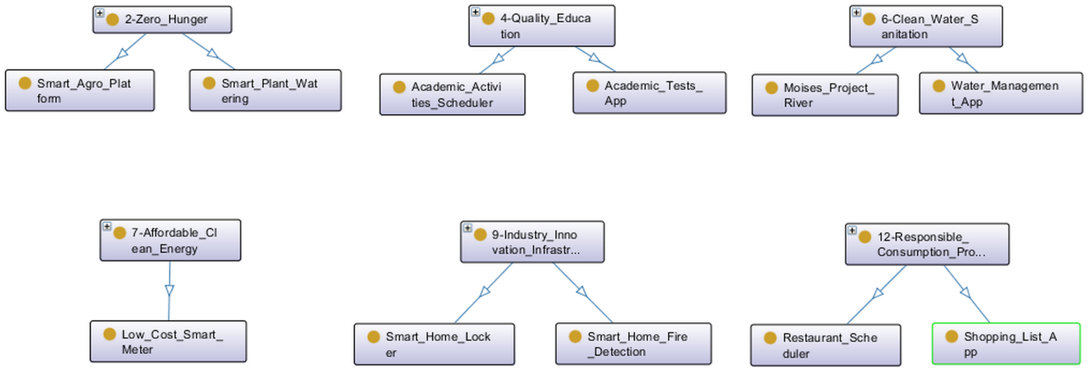 Ijerph 20 04400 g016
