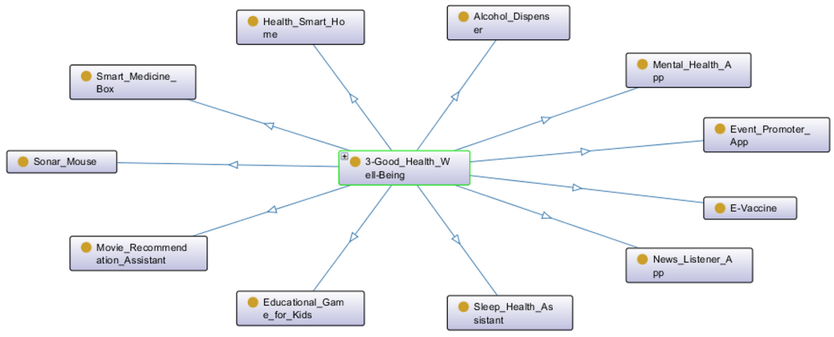 Ijerph 20 04400 g017