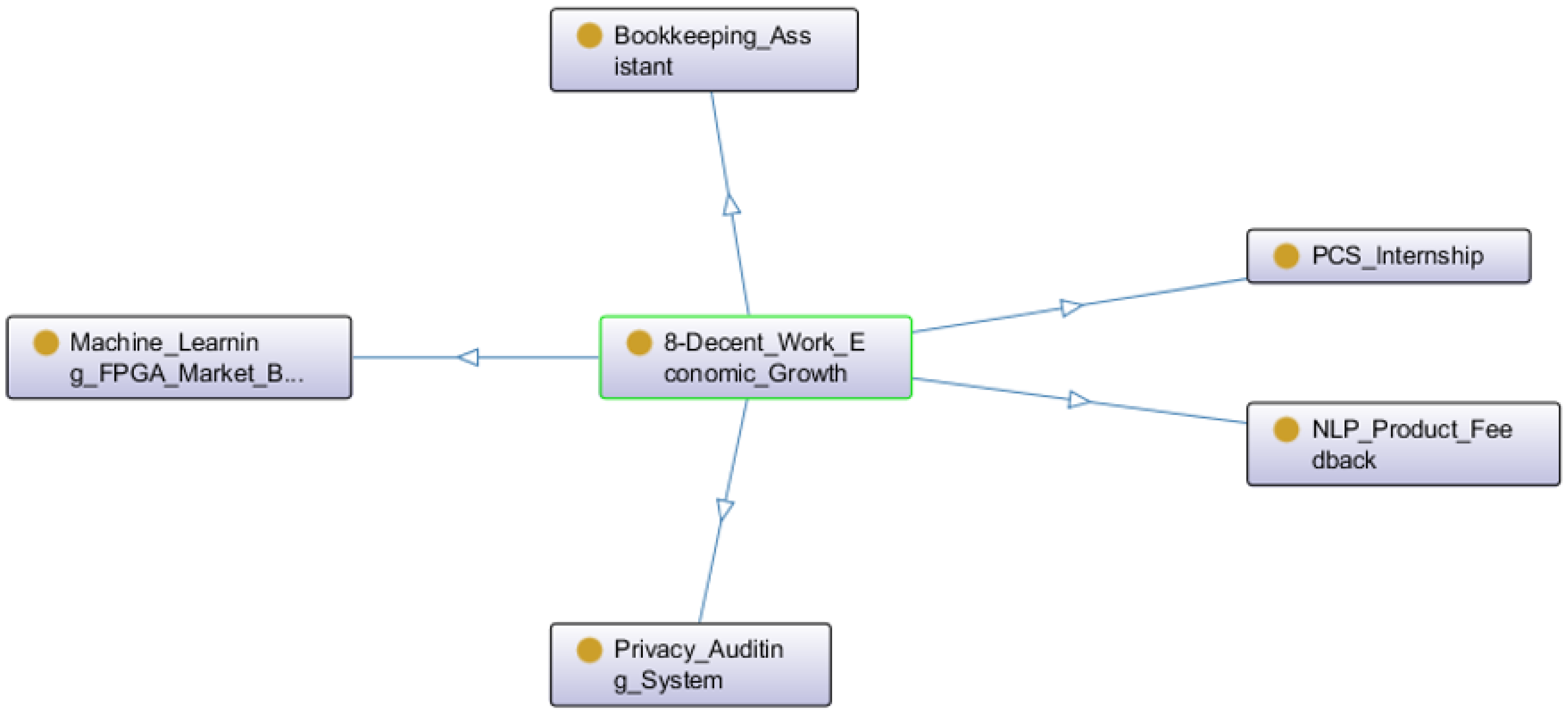 Ijerph 20 04400 g018