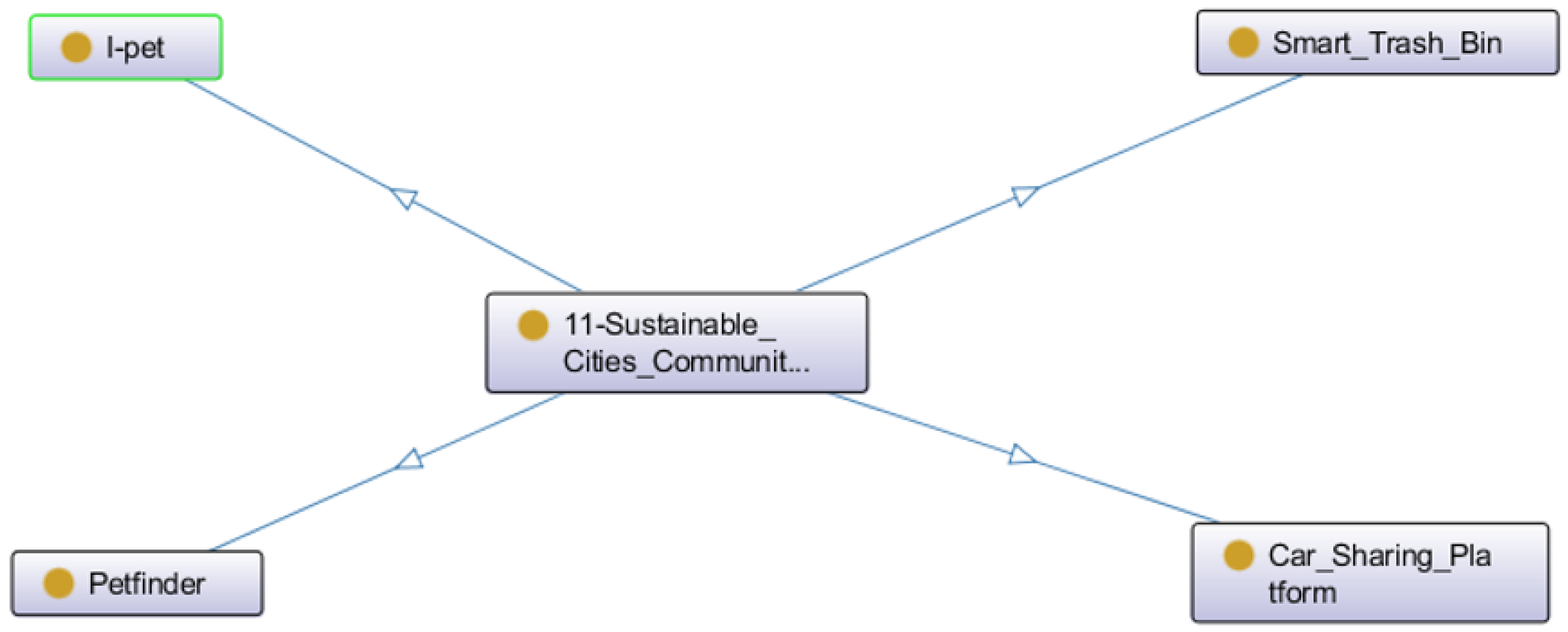 Ijerph 20 04400 g019