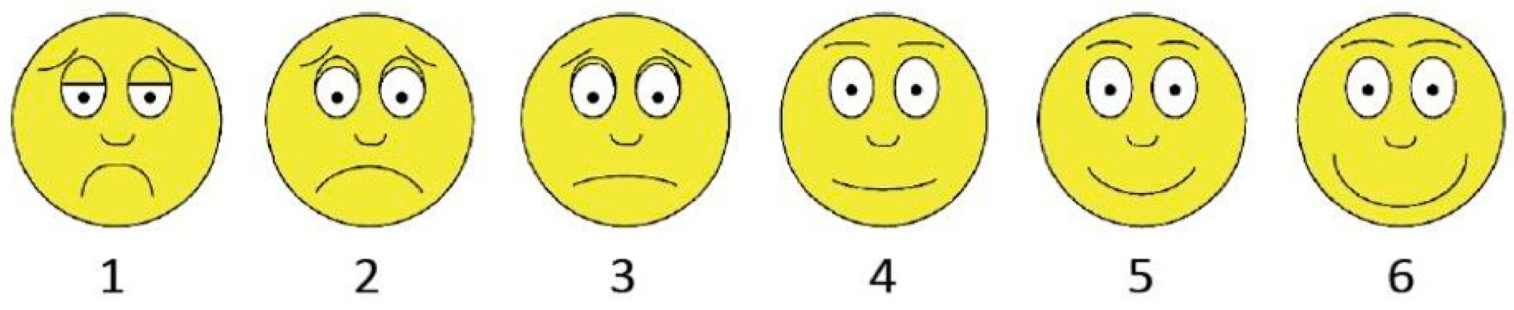 Ijerph 20 04403 g001