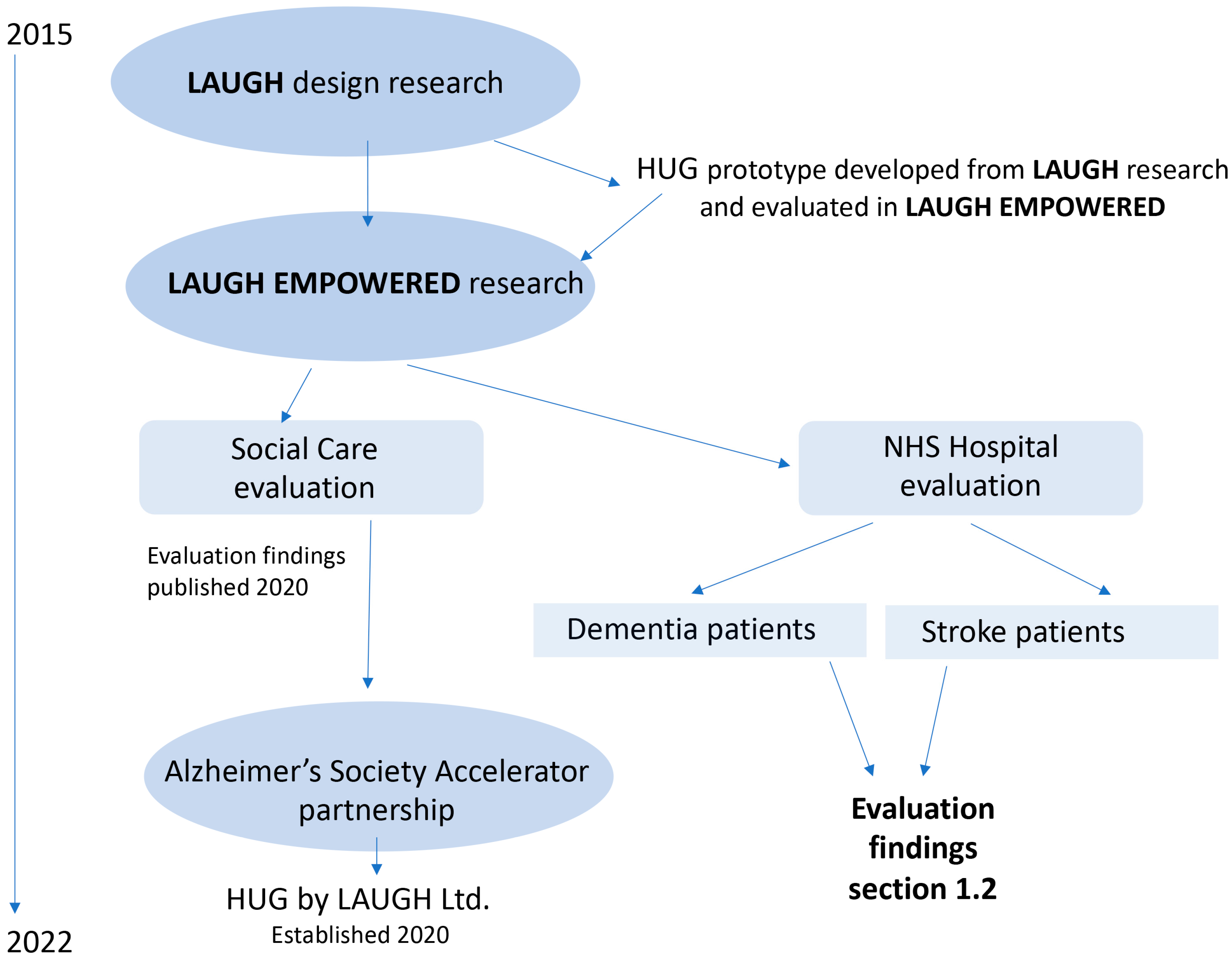 Ijerph 20 04410 g001