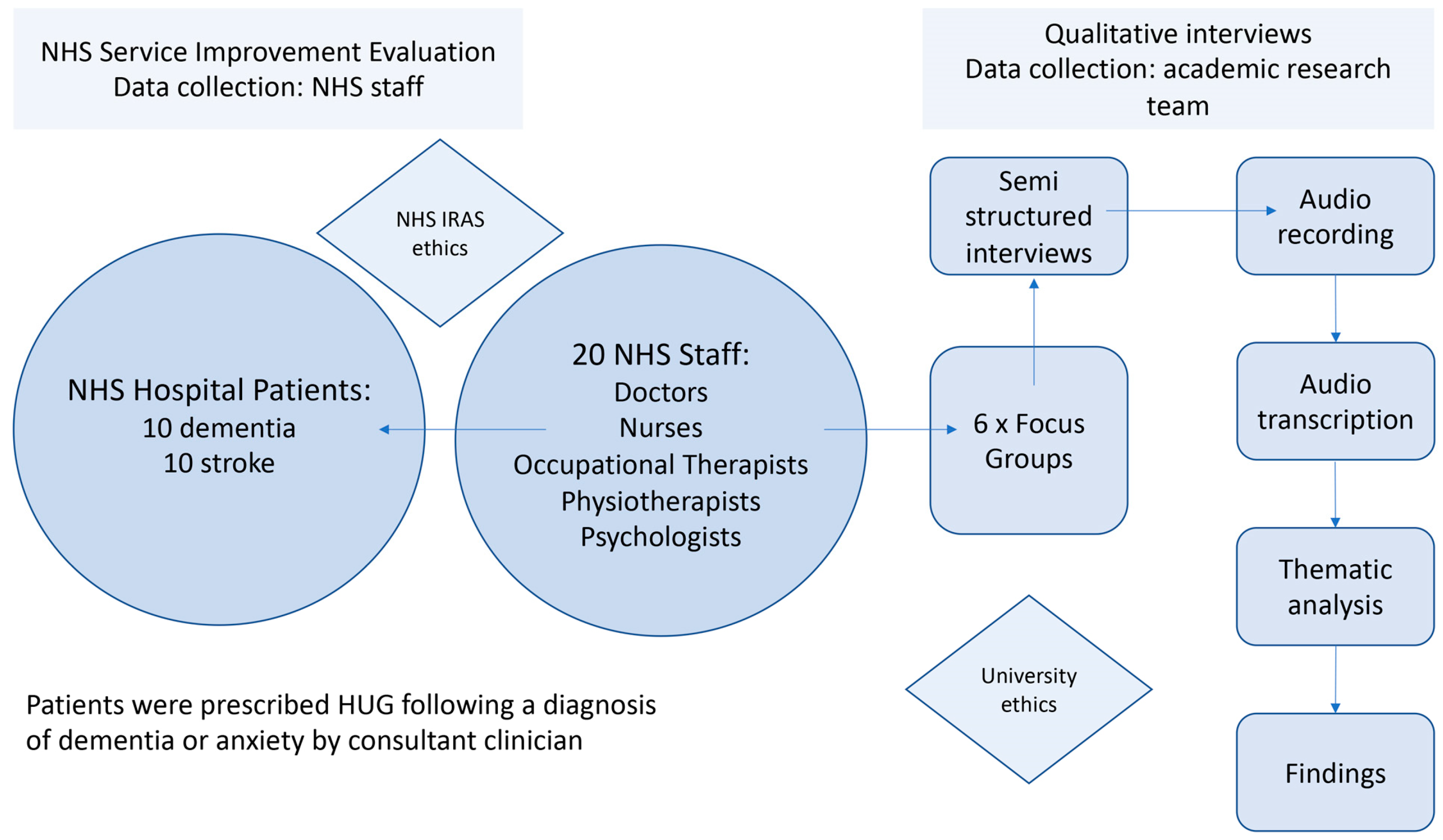 Ijerph 20 04410 g004