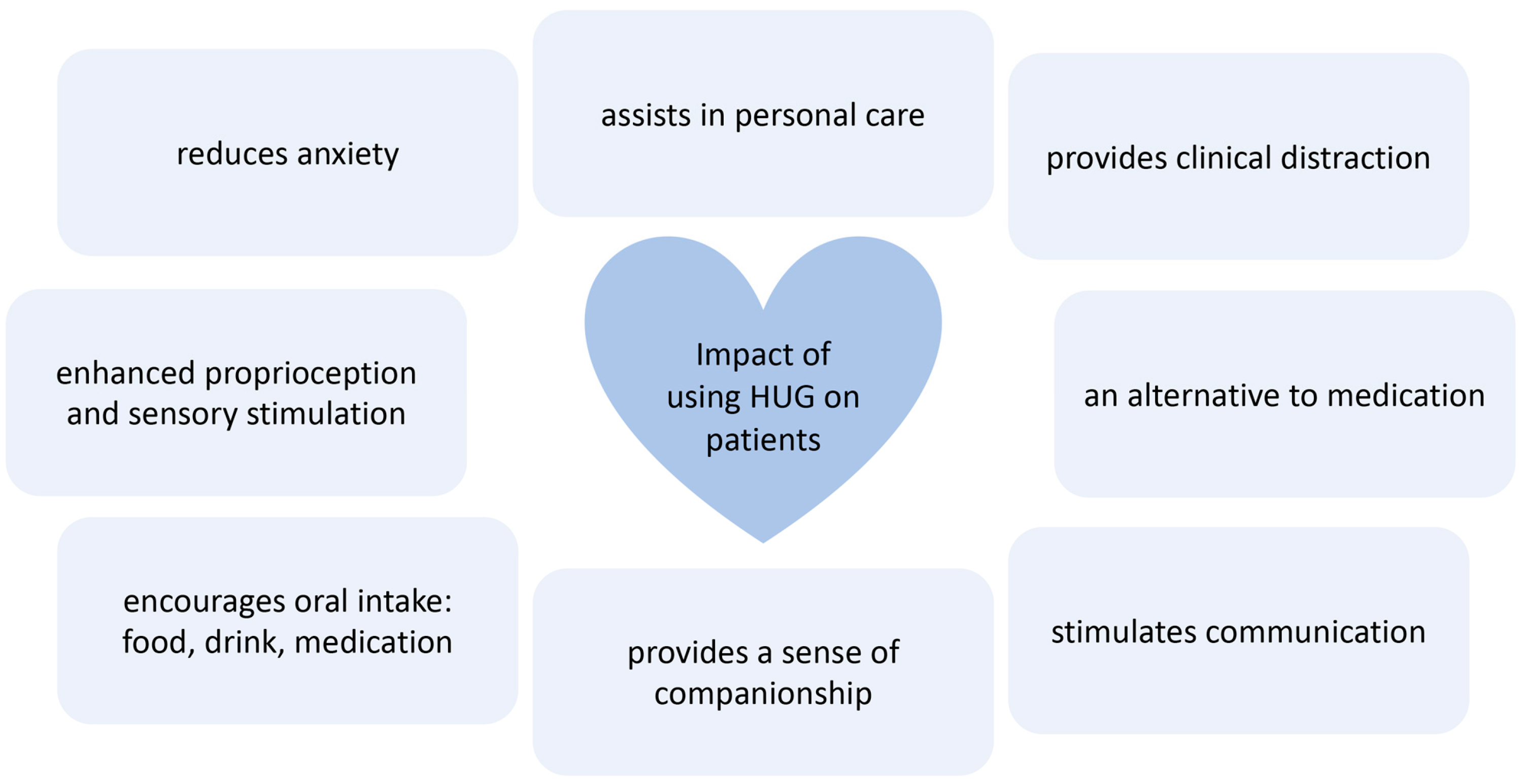 Ijerph 20 04410 g007