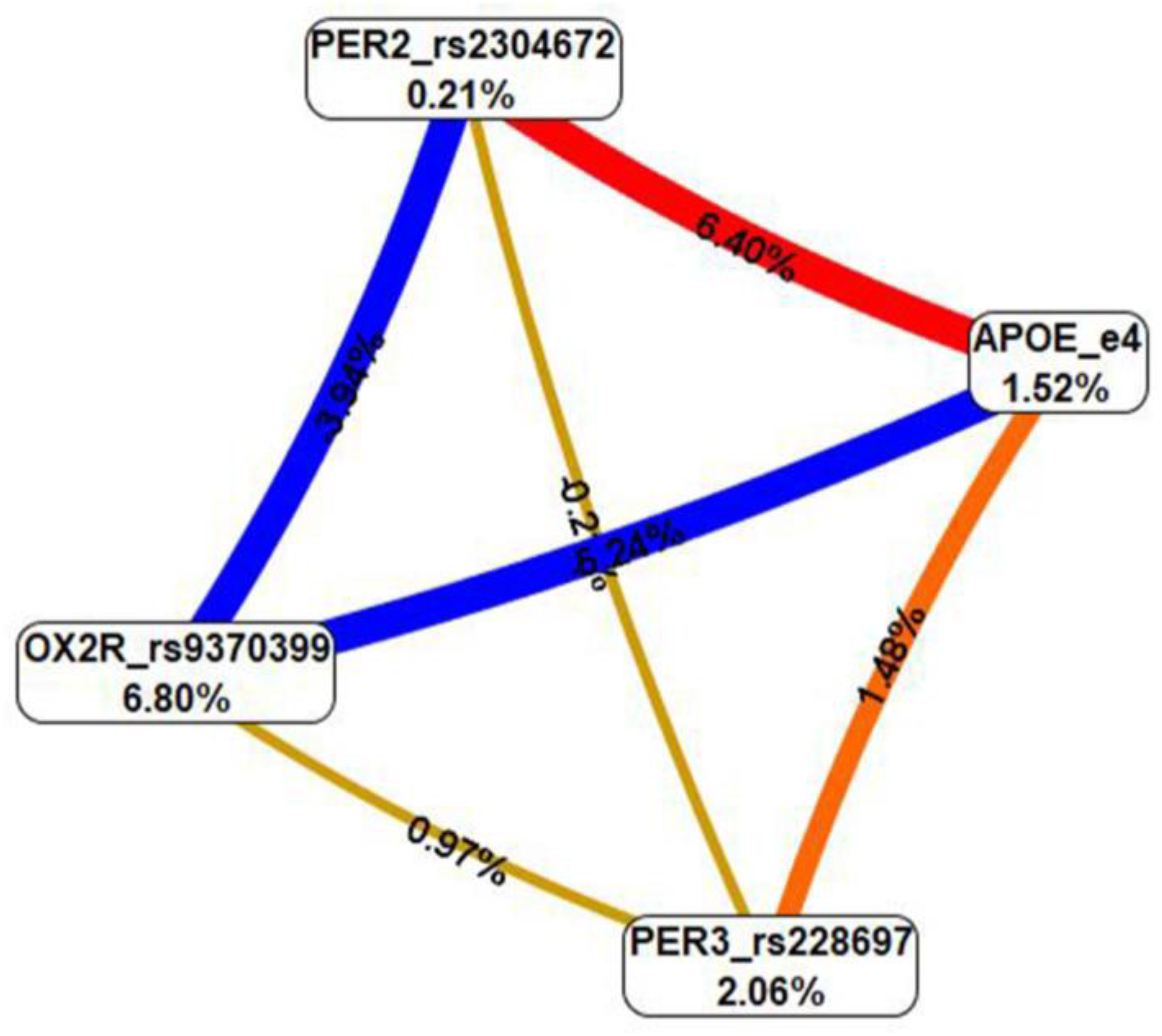Ijerph 20 04412 g001