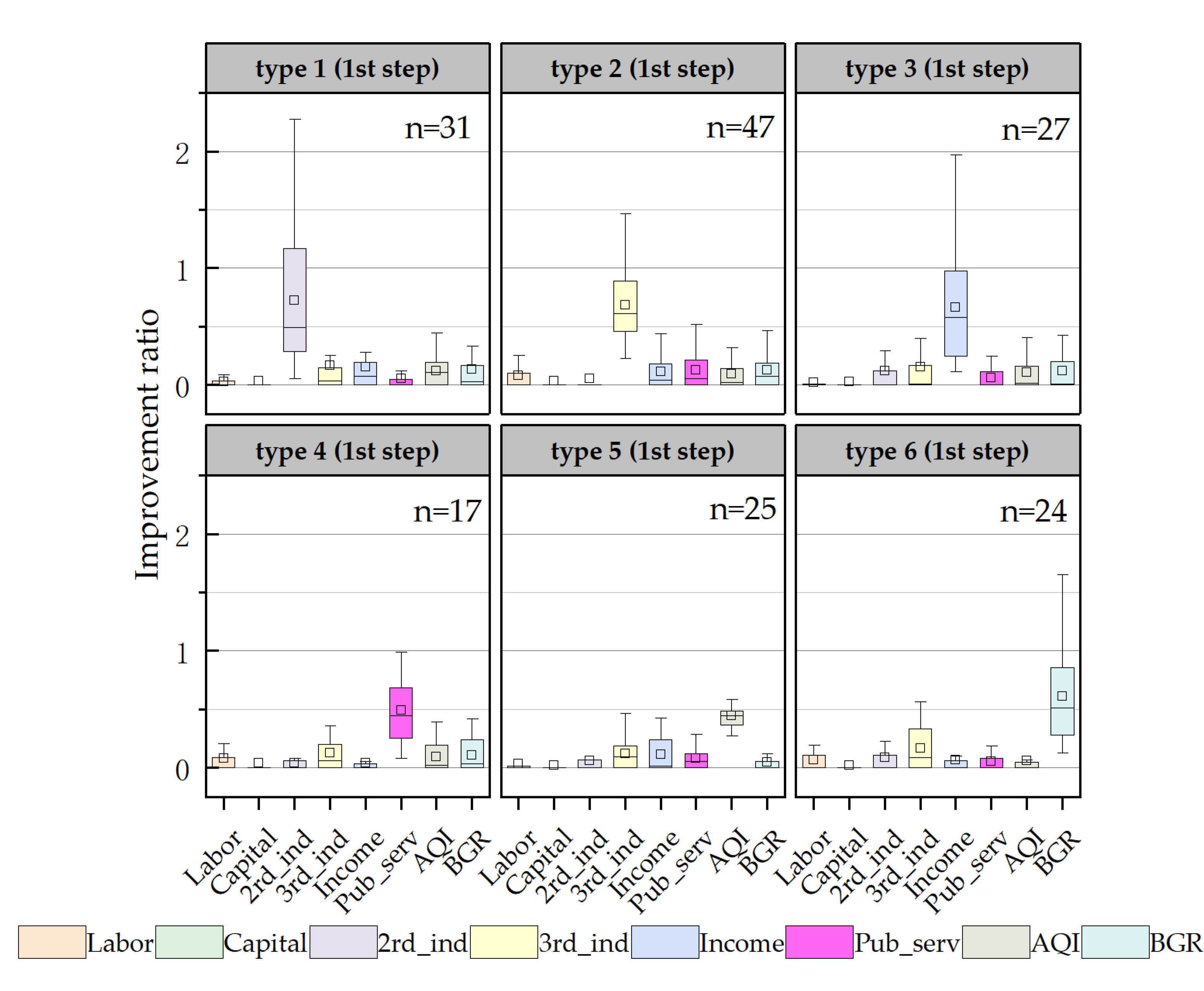 Ijerph 20 04429 g004