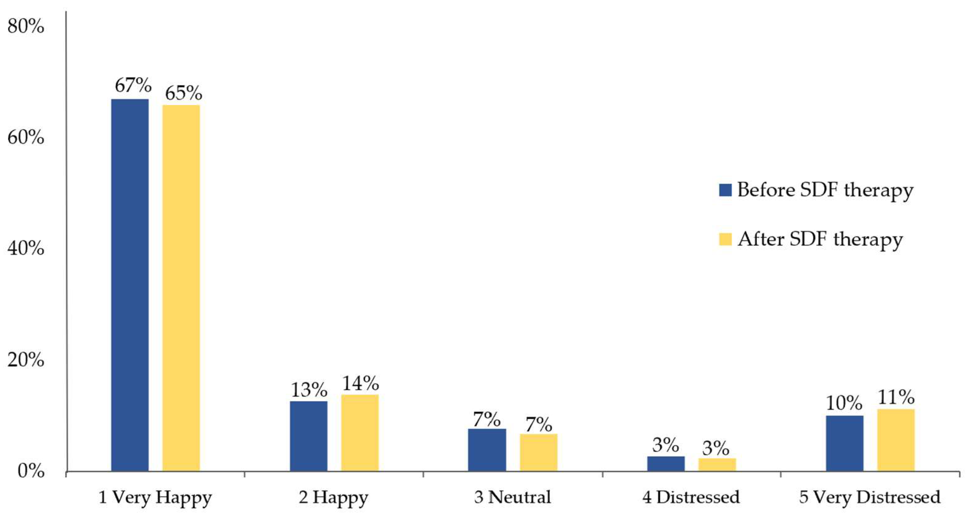 Ijerph 20 04467 g002