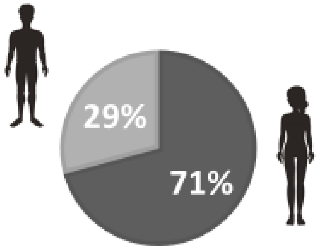 Ijerph 20 04470 g001