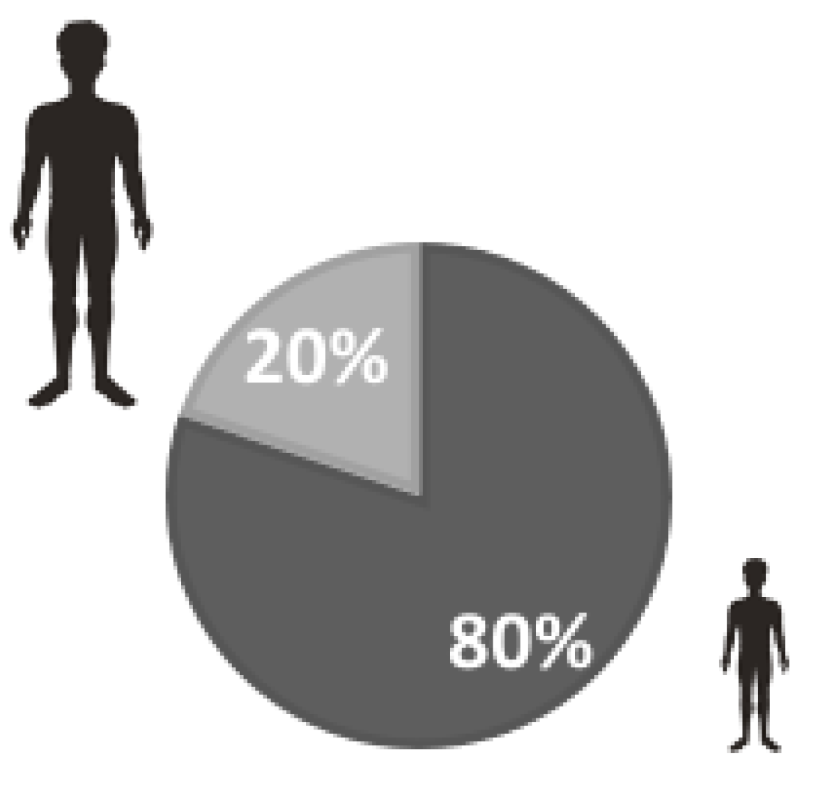 Ijerph 20 04470 g002