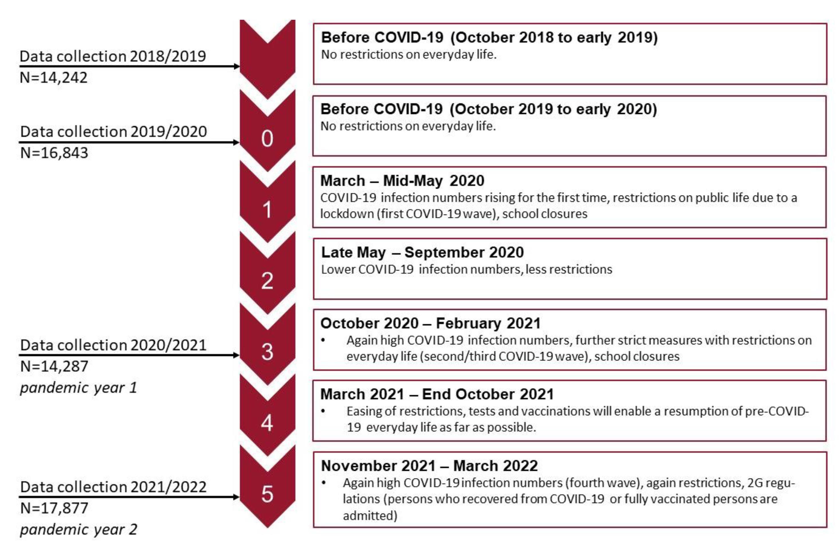 Ijerph 20 04478 g001