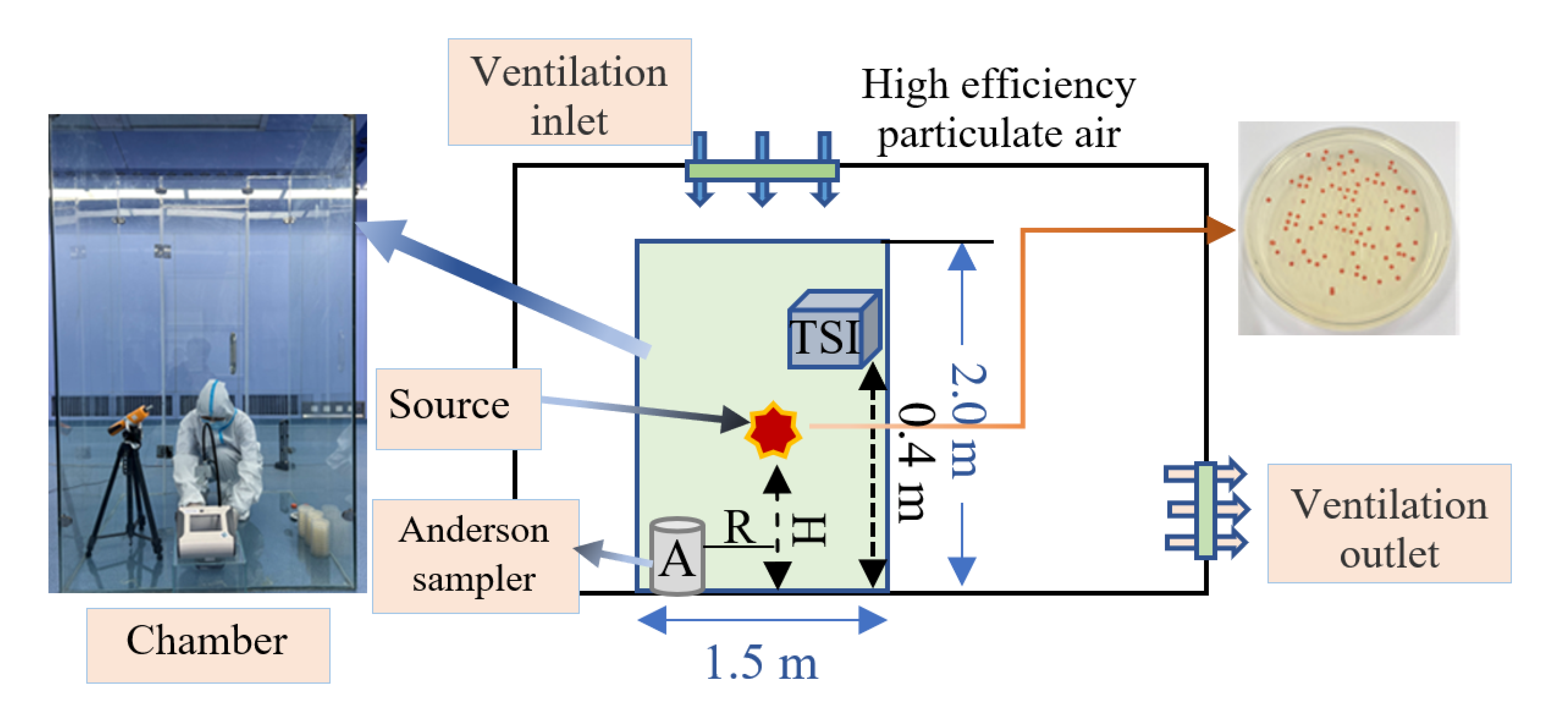 Ijerph 20 04479 g002