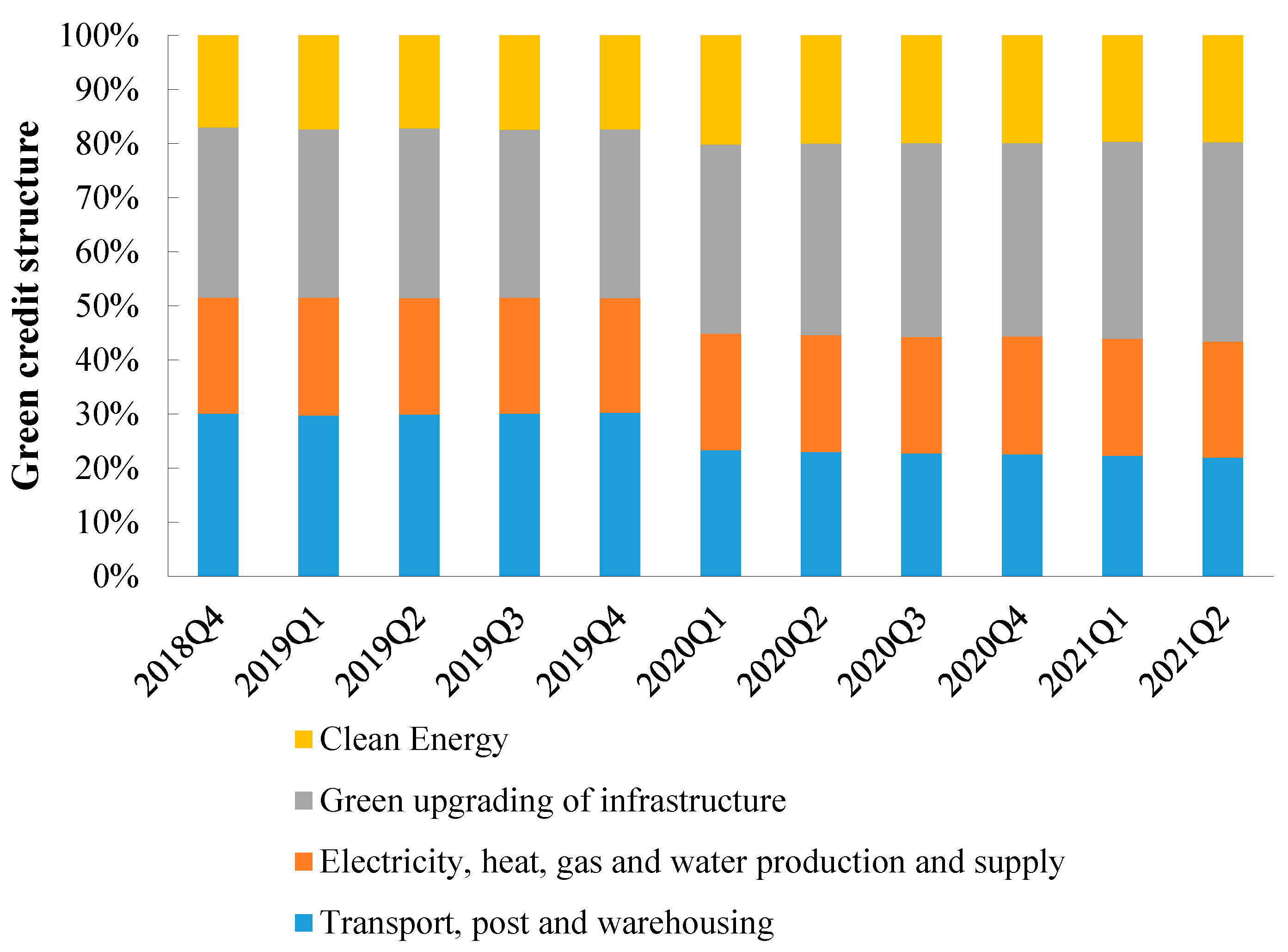 Ijerph 20 04508 g002