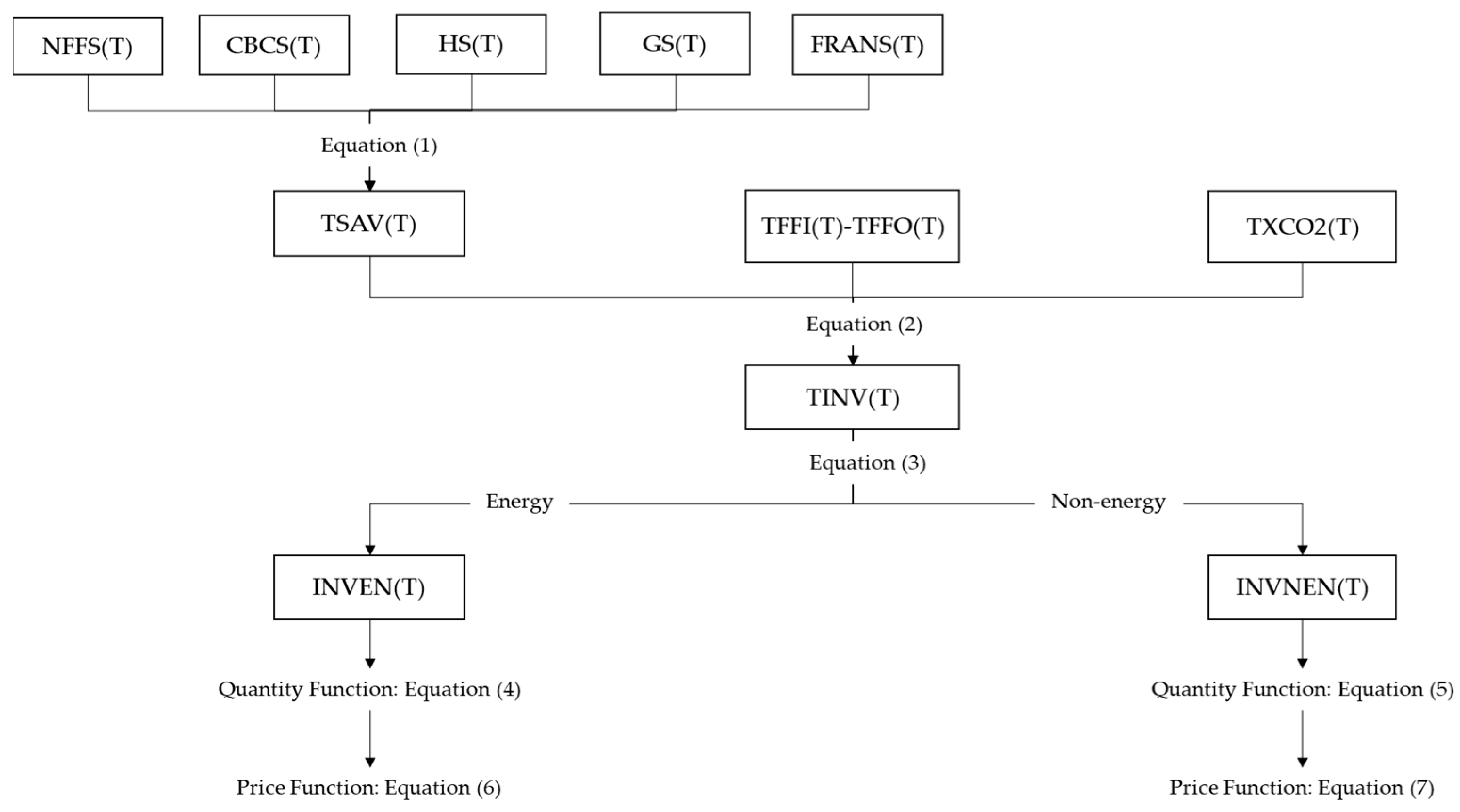 Ijerph 20 04508 g004
