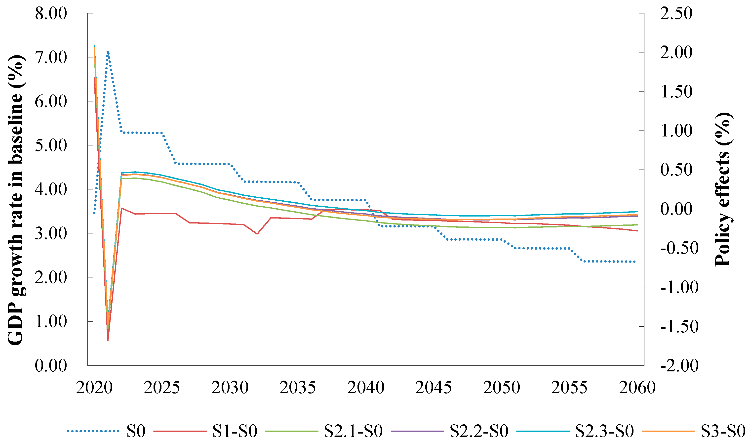 Ijerph 20 04508 g005