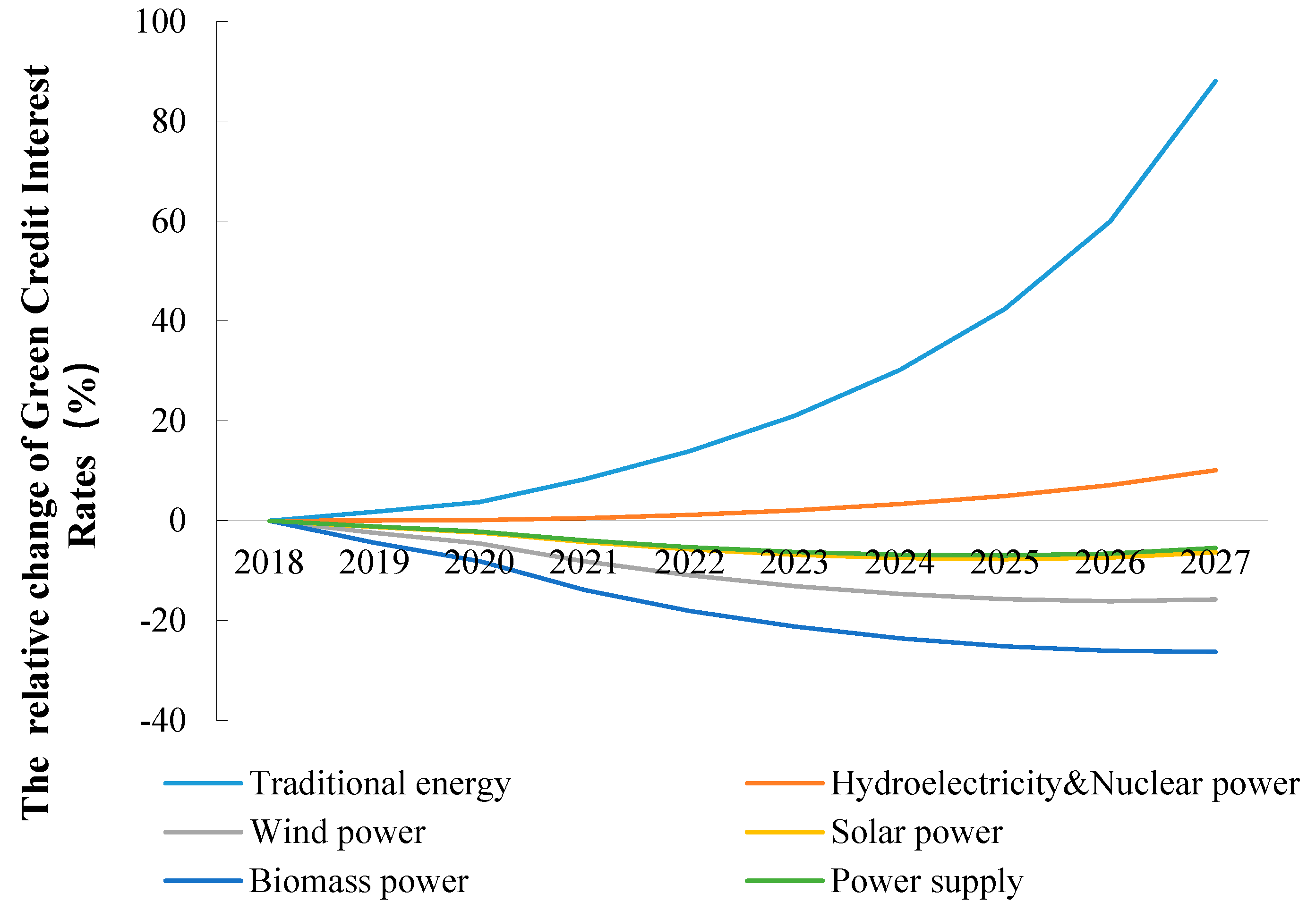 Ijerph 20 04508 g009