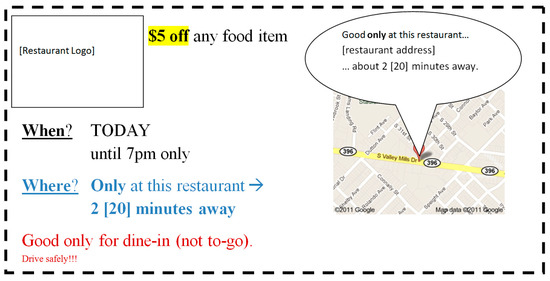 Ijerph 20 04511 g0a1