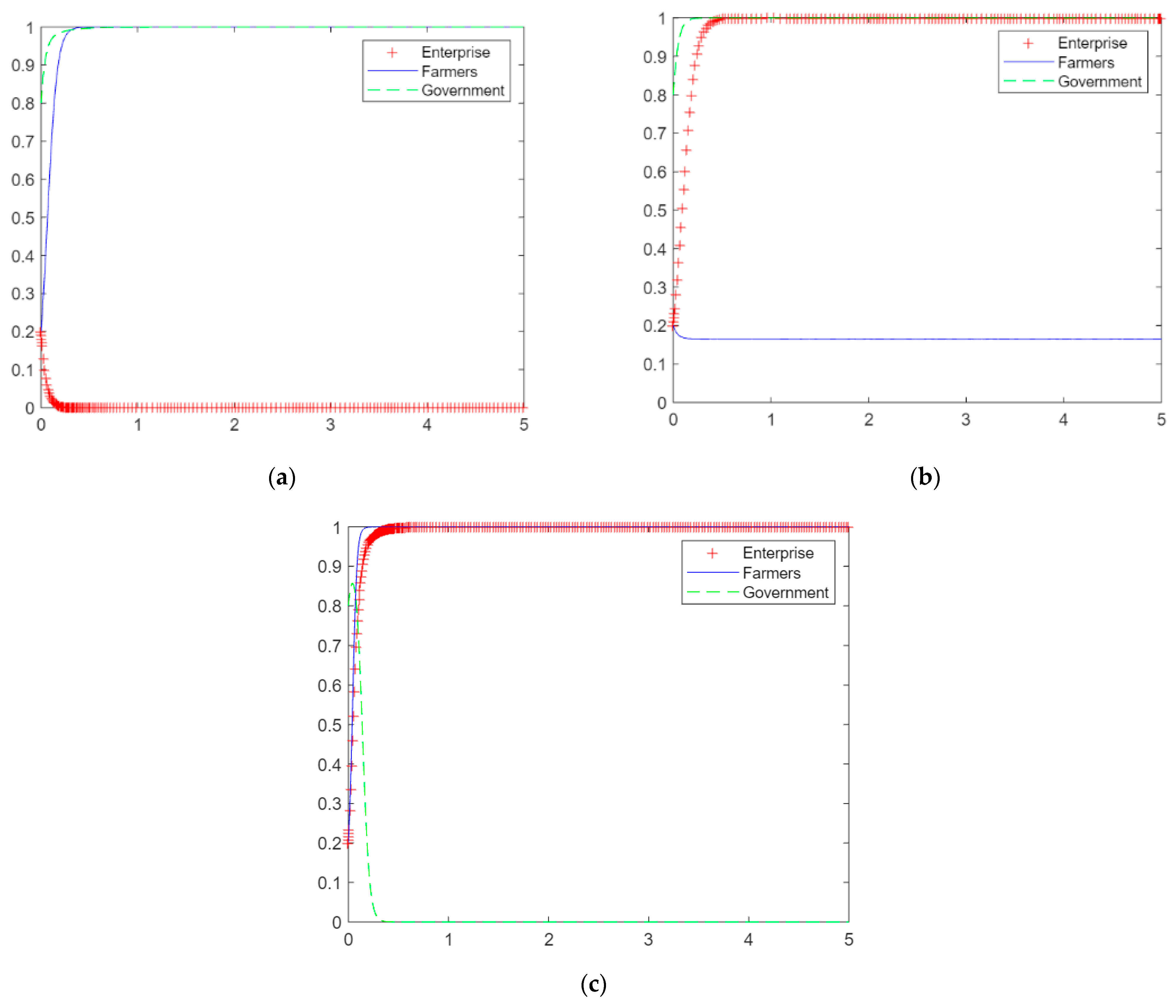 Ijerph 20 04520 g005