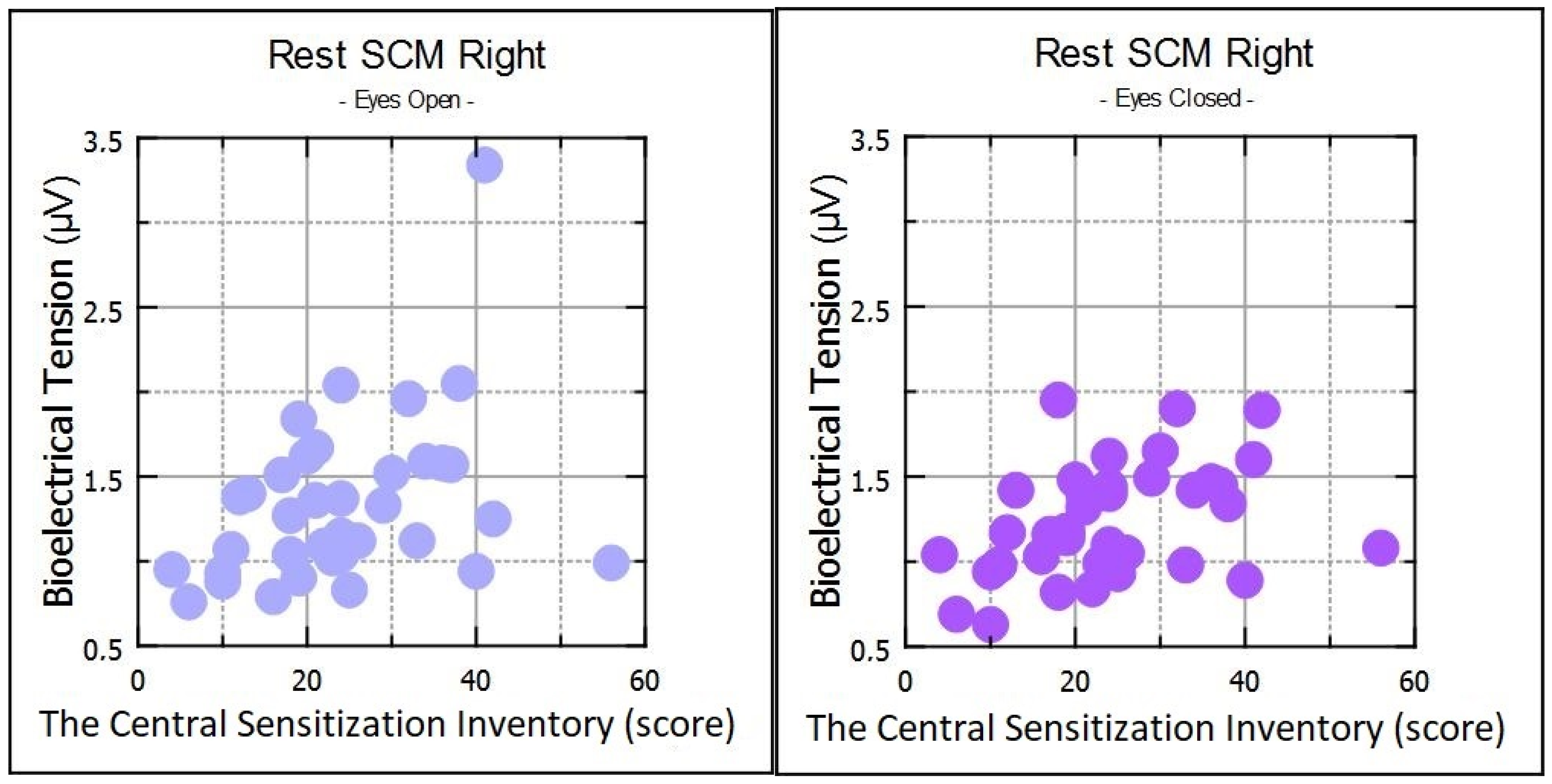Ijerph 20 04524 g002 Ijerph 20 04524 g002