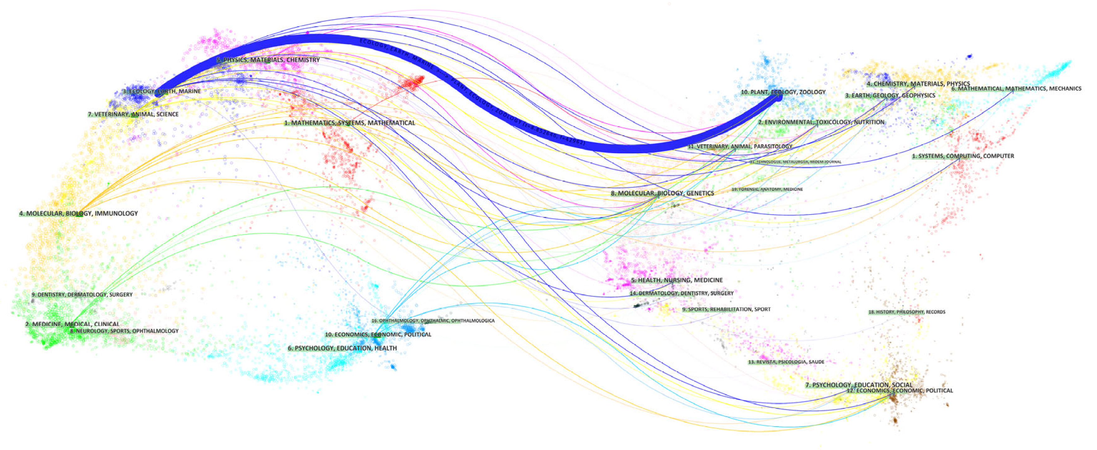 Ijerph 20 04551 g003 Ijerph 20 04551 g003