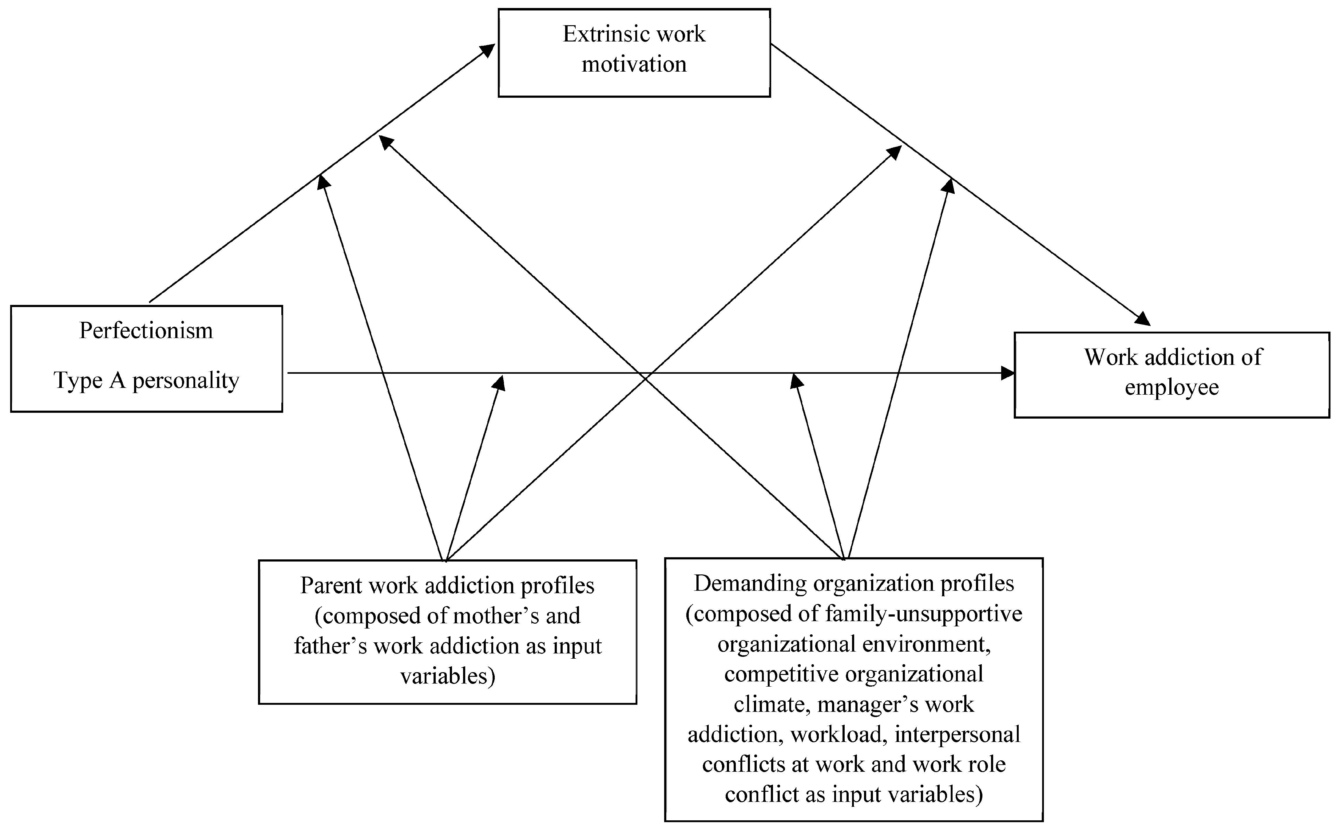 Ijerph 20 04560 g001