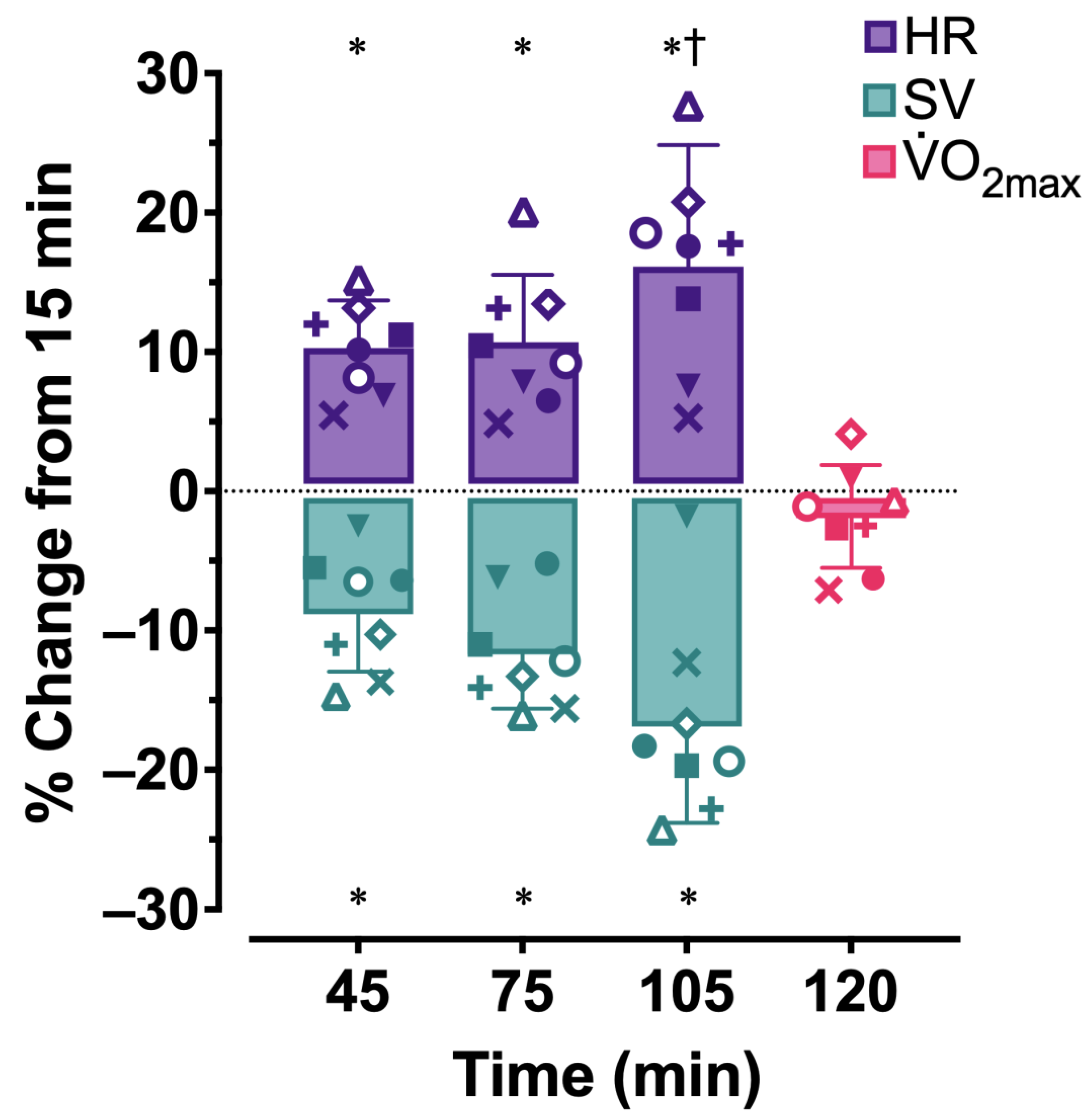Ijerph 20 04580 g002