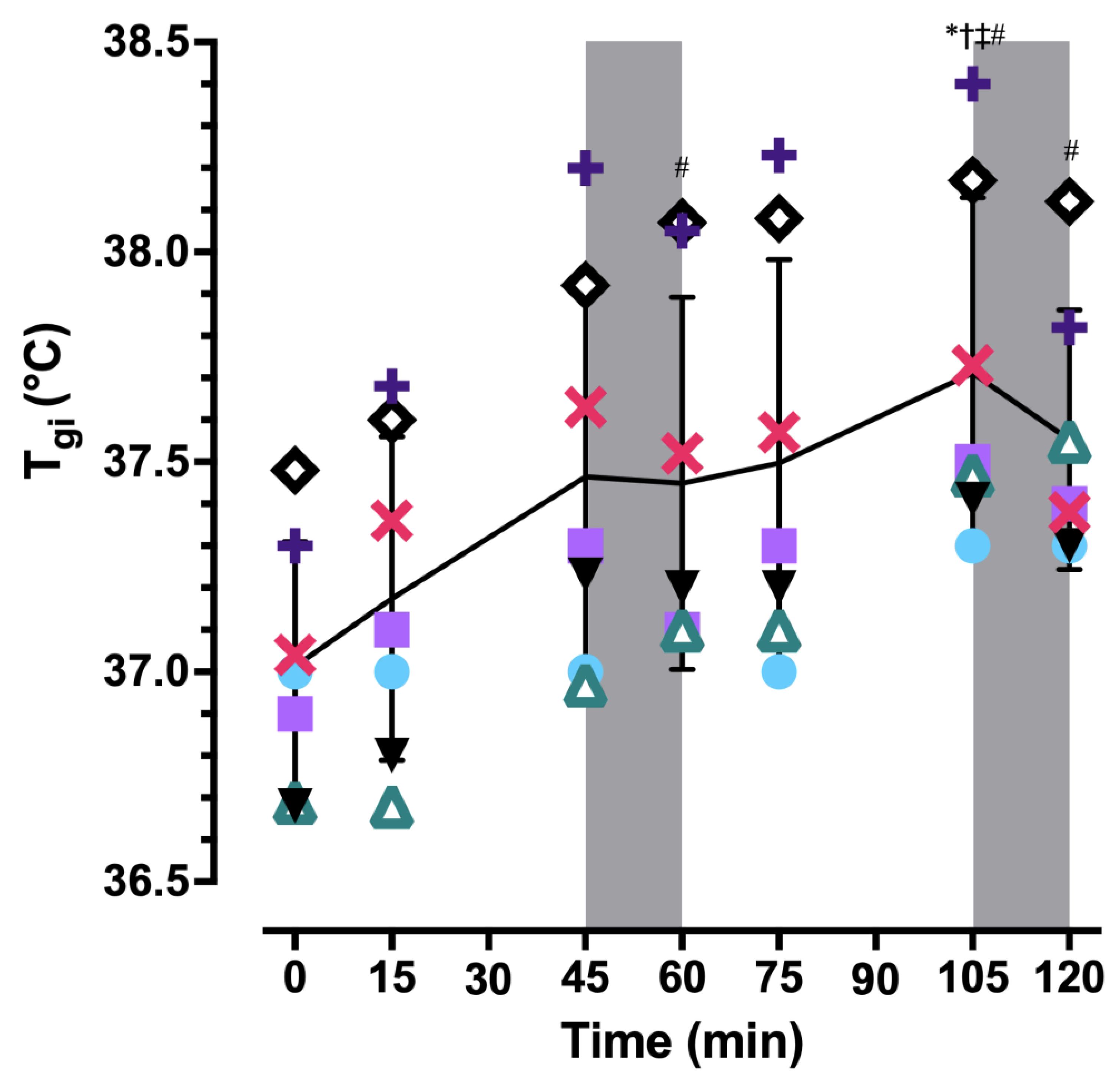 Ijerph 20 04580 g003