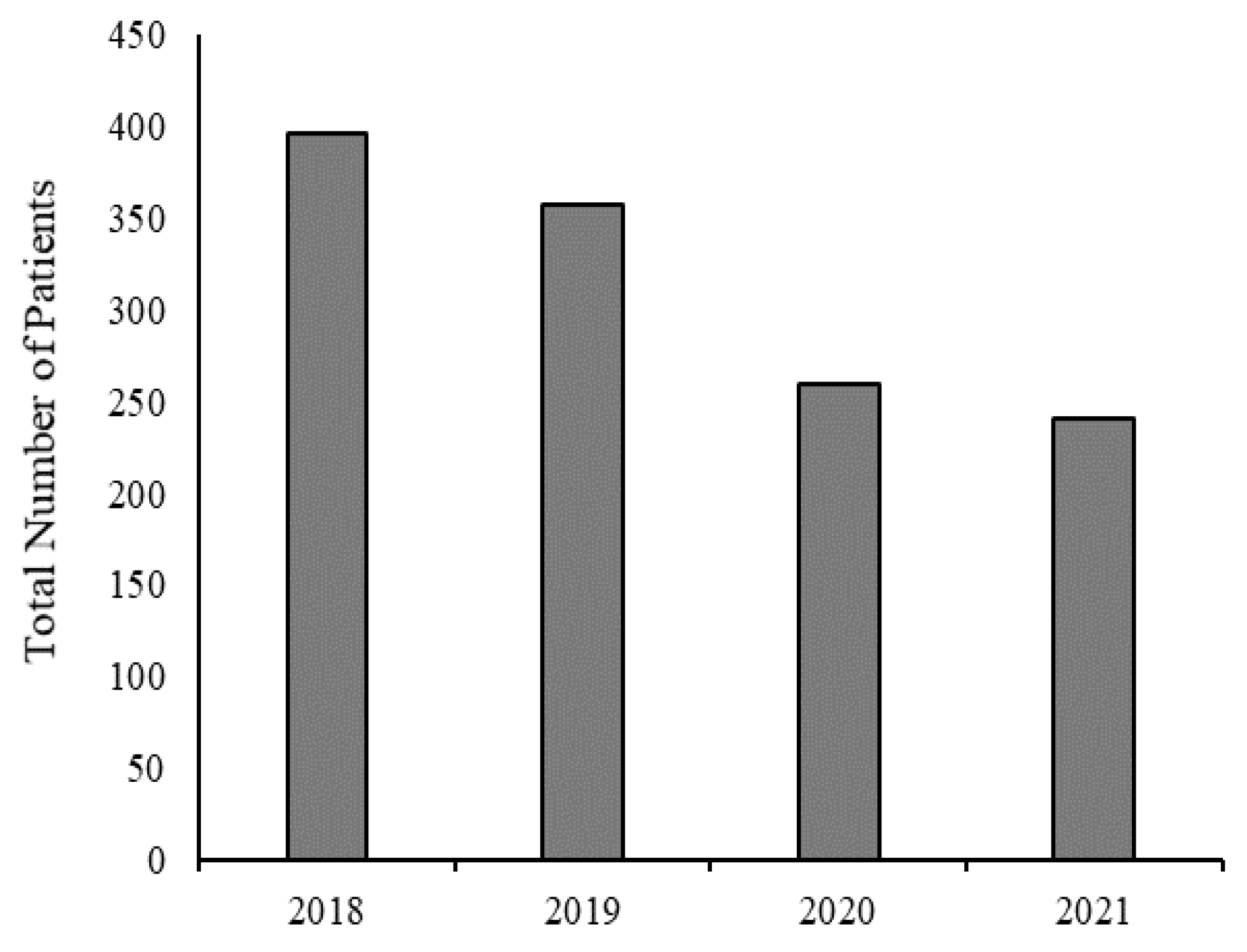 Ijerph 20 04588 g001 Ijerph 20 04588 g001