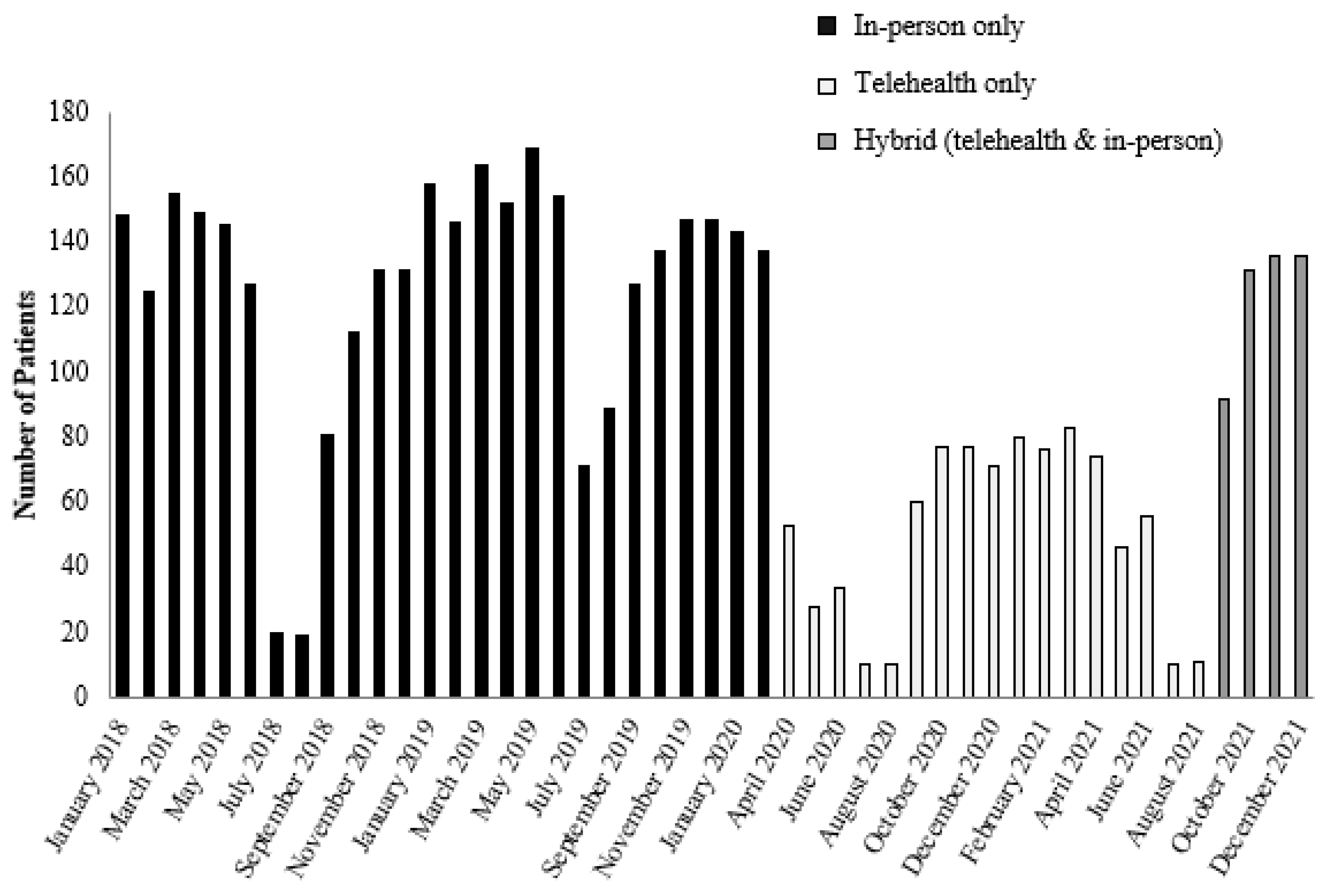 Ijerph 20 04588 g002 Ijerph 20 04588 g002