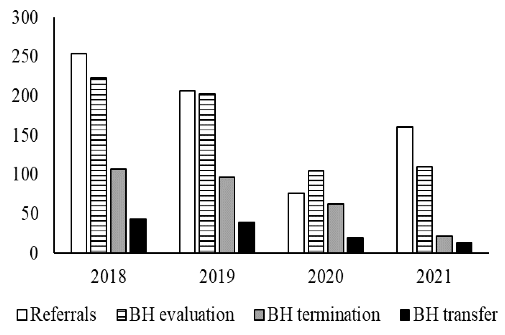 Ijerph 20 04588 g003 Ijerph 20 04588 g003