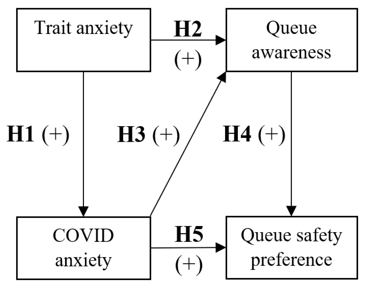 Ijerph 20 04589 g001