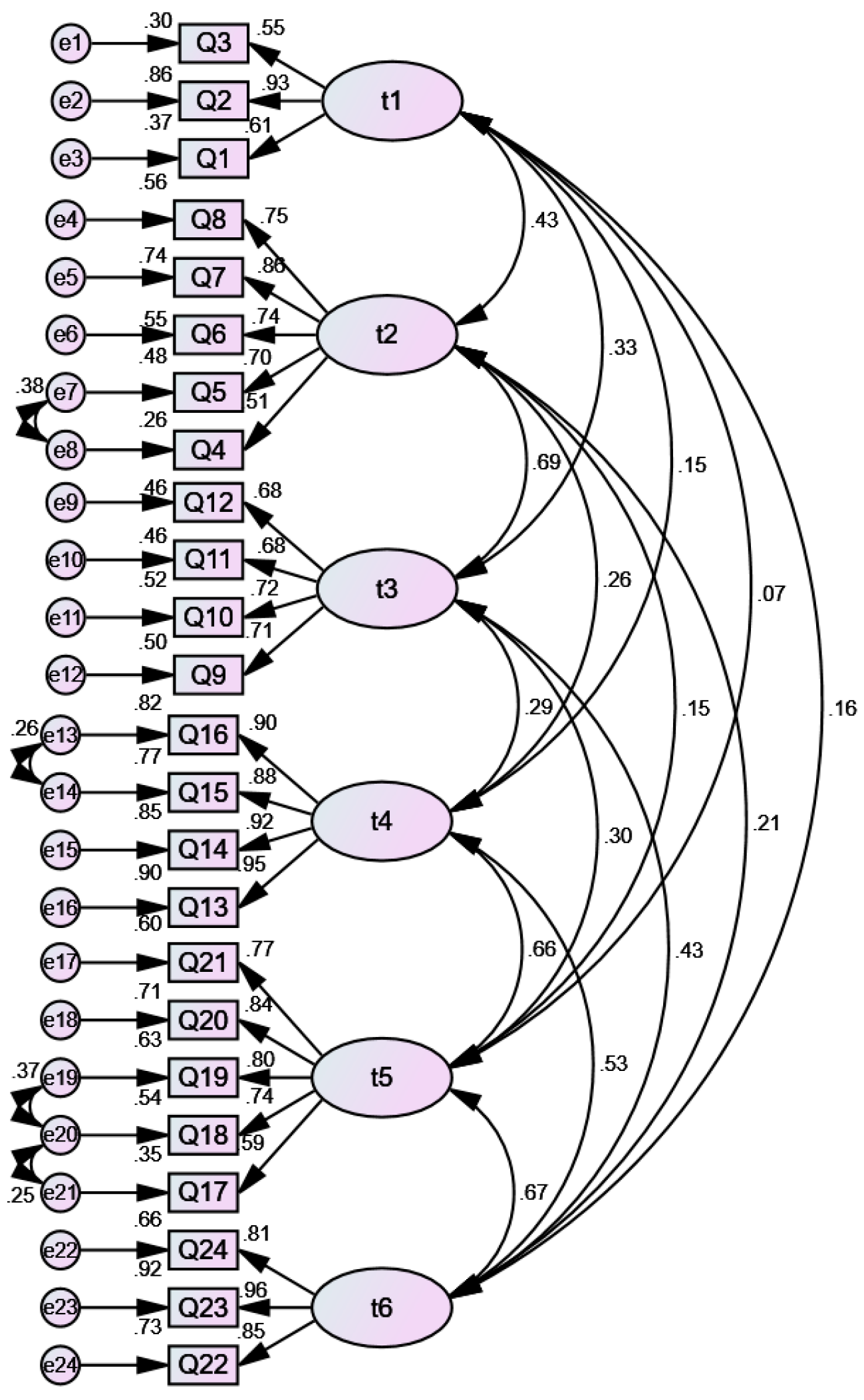 Ijerph 20 04596 g001