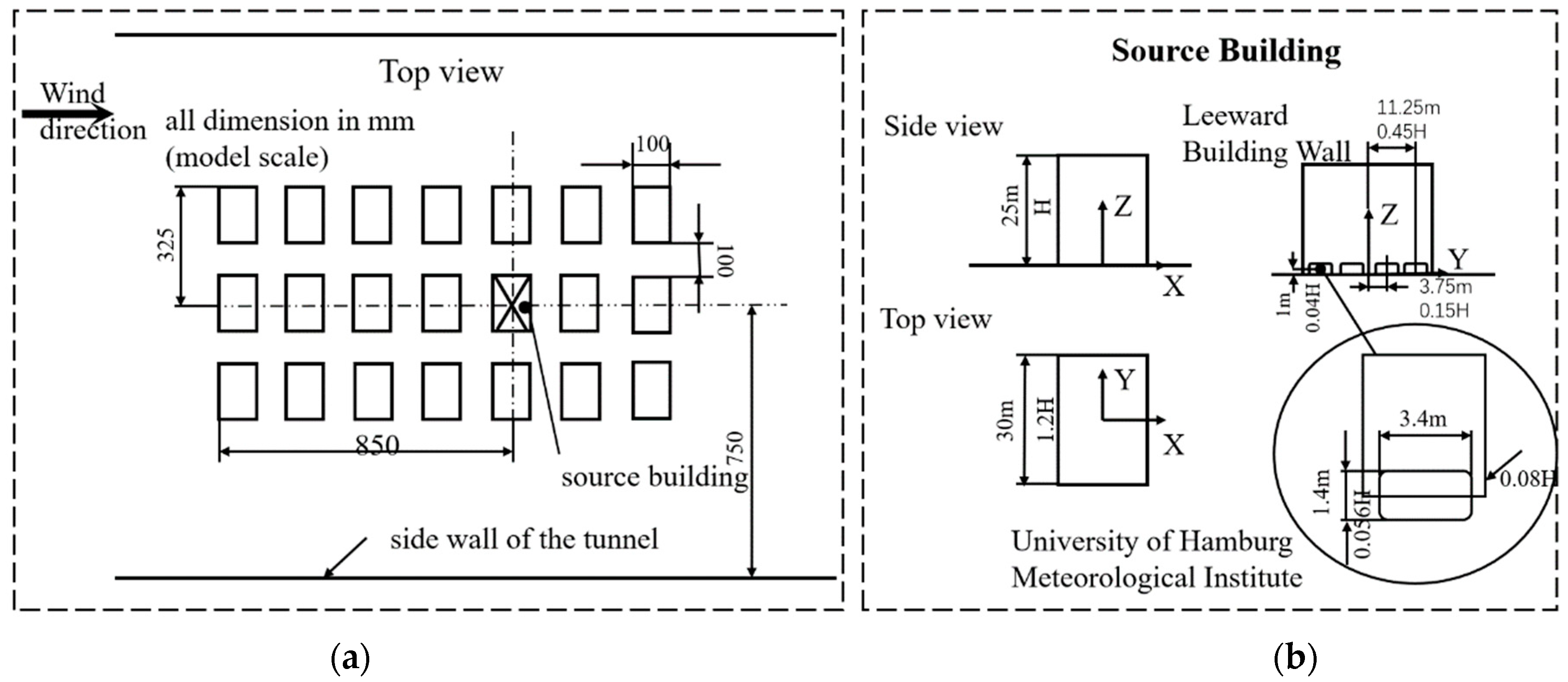 Ijerph 20 04603 g001 Ijerph 20 04603 g001