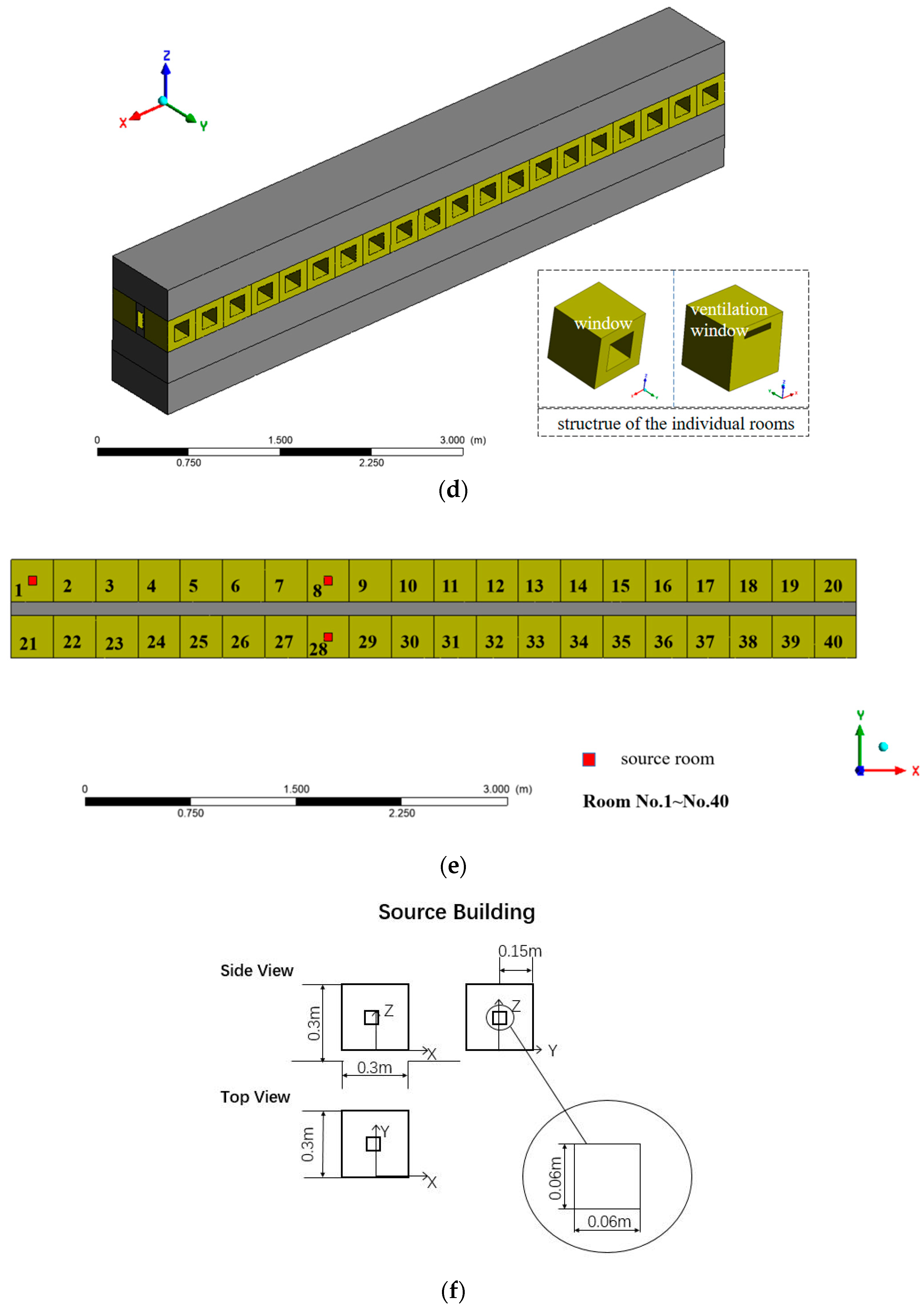 Ijerph 20 04603 g003b Ijerph 20 04603 g003b