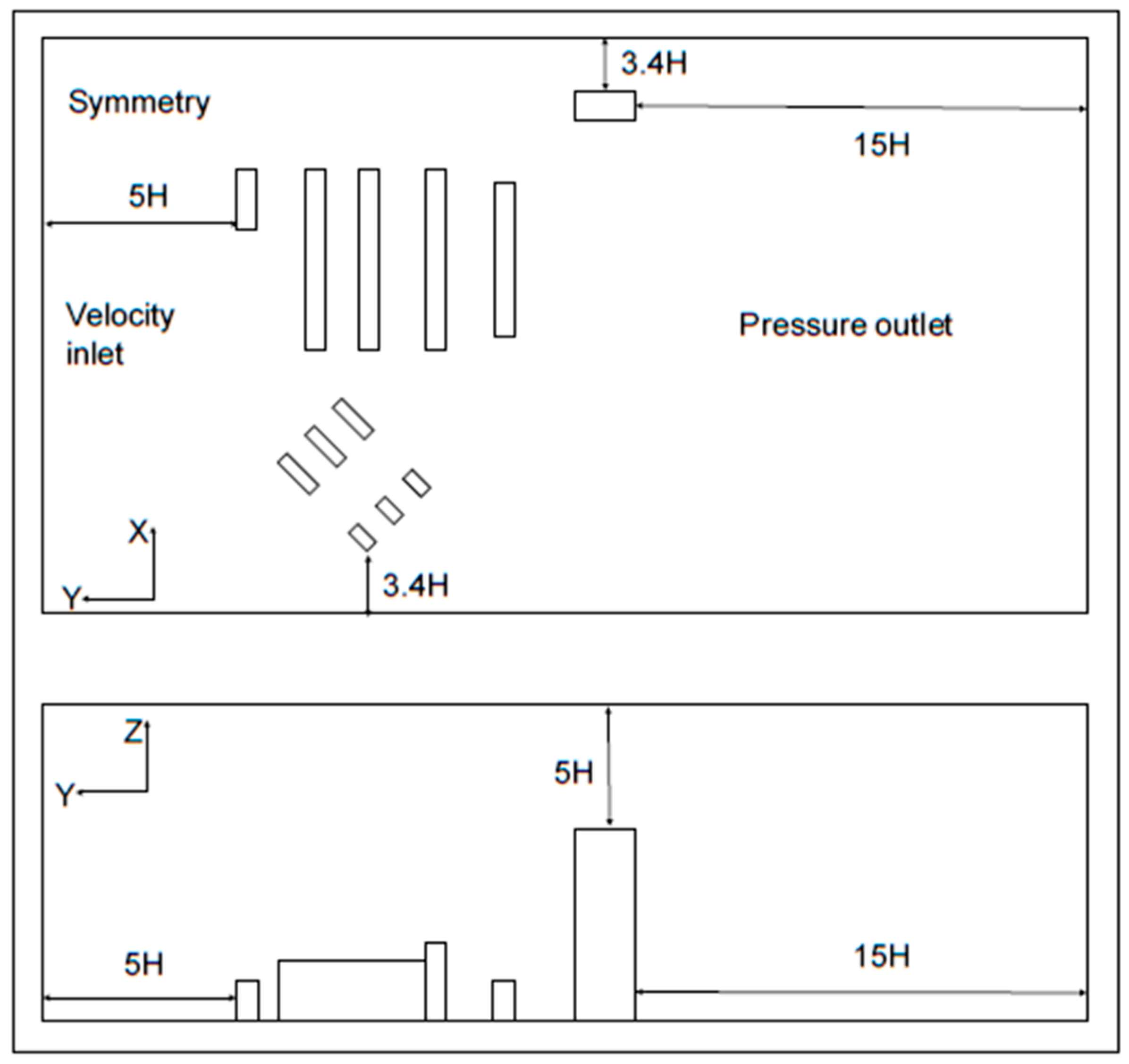 Ijerph 20 04603 g004 Ijerph 20 04603 g004
