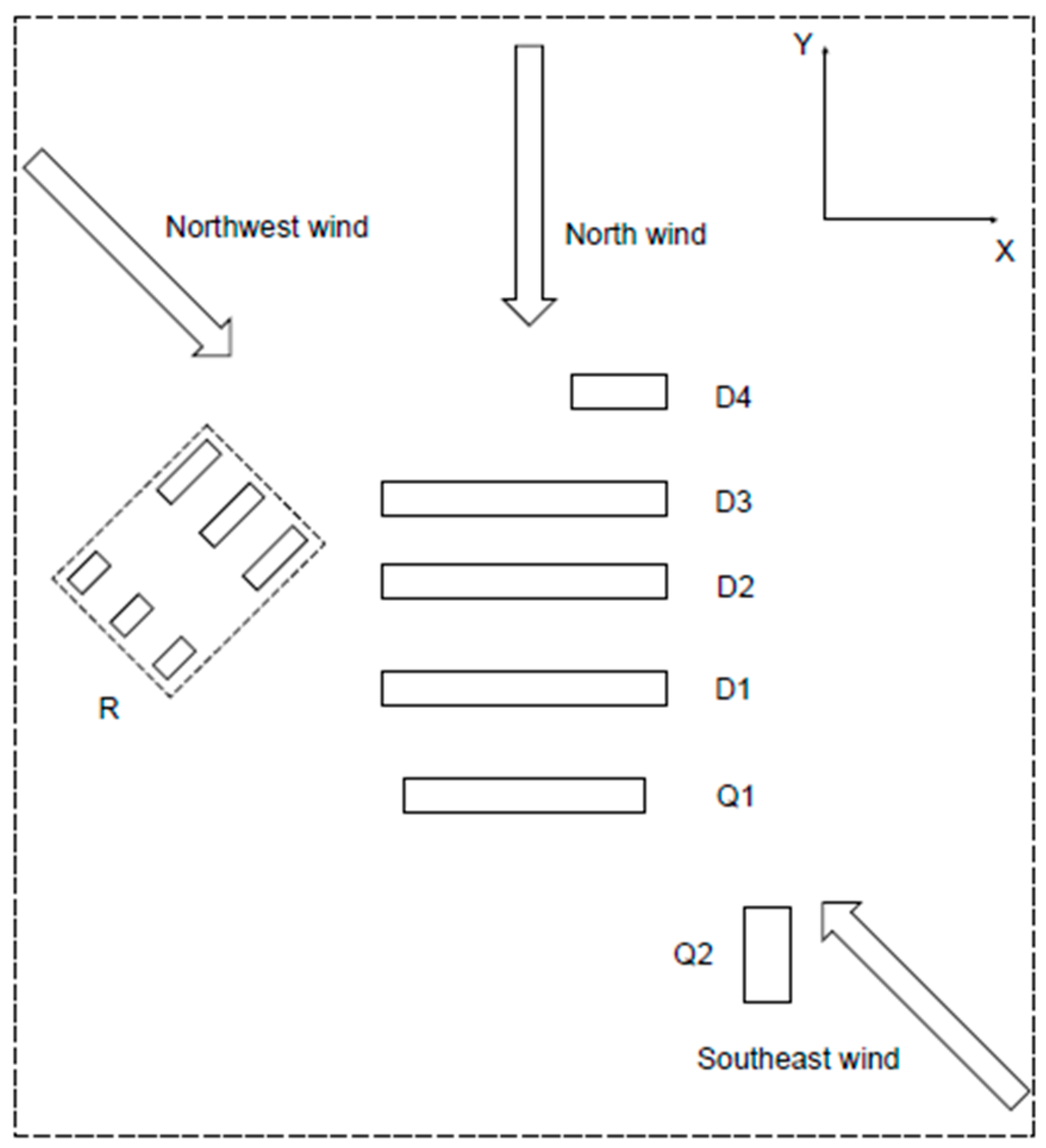 Ijerph 20 04603 g005 Ijerph 20 04603 g005