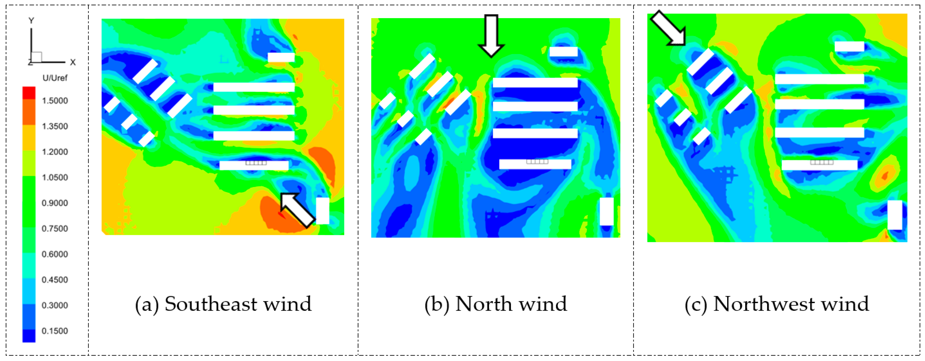Ijerph 20 04603 g007 Ijerph 20 04603 g007