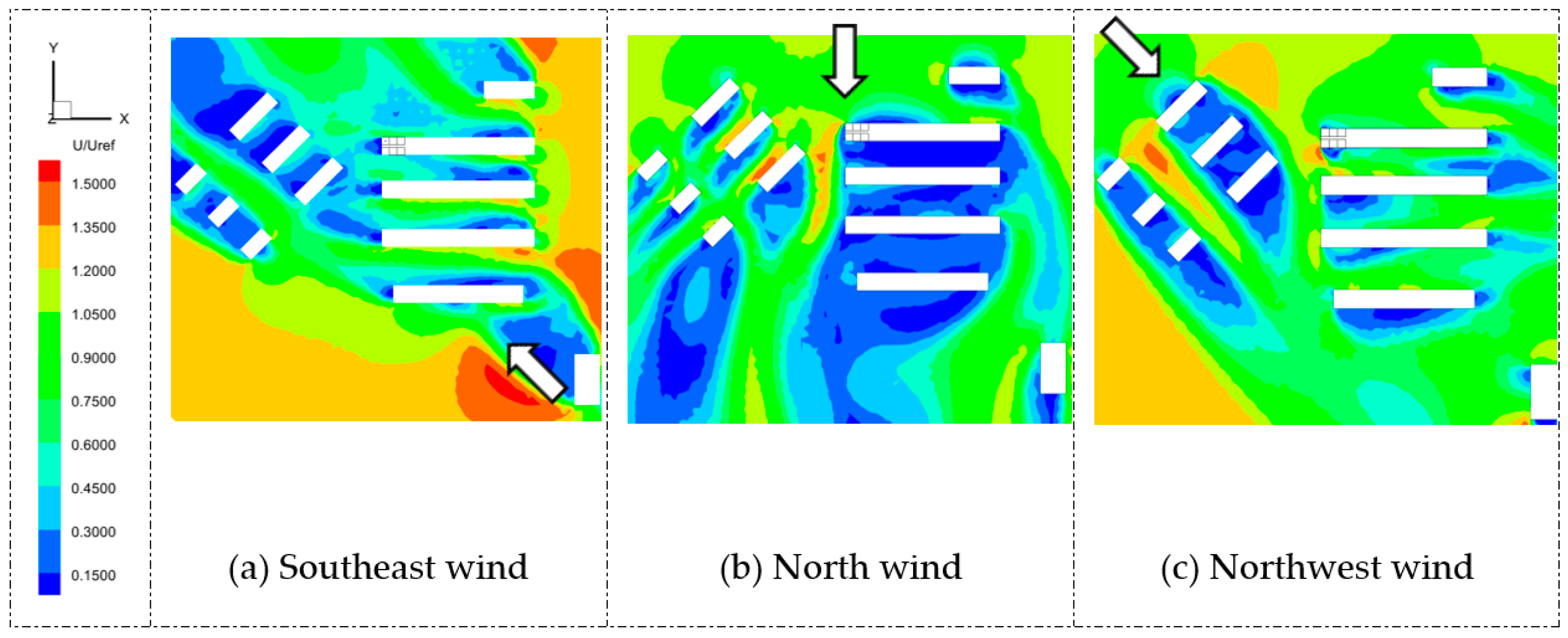 Ijerph 20 04603 g008 Ijerph 20 04603 g008