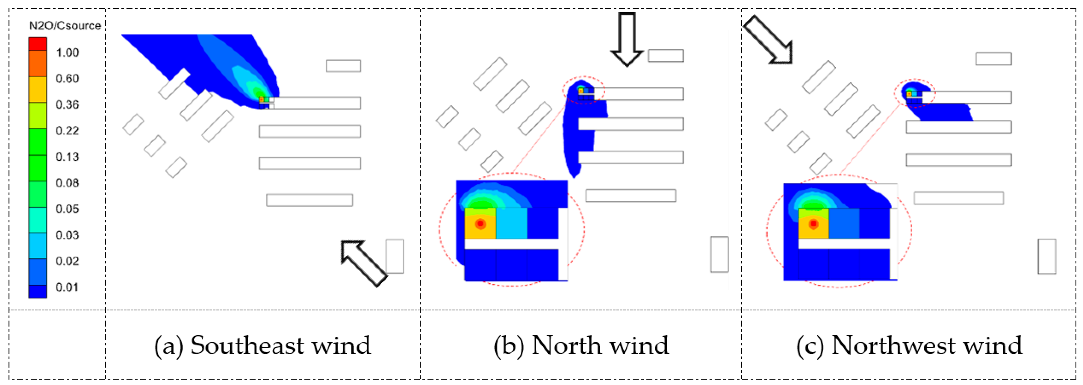 Ijerph 20 04603 g010 Ijerph 20 04603 g010