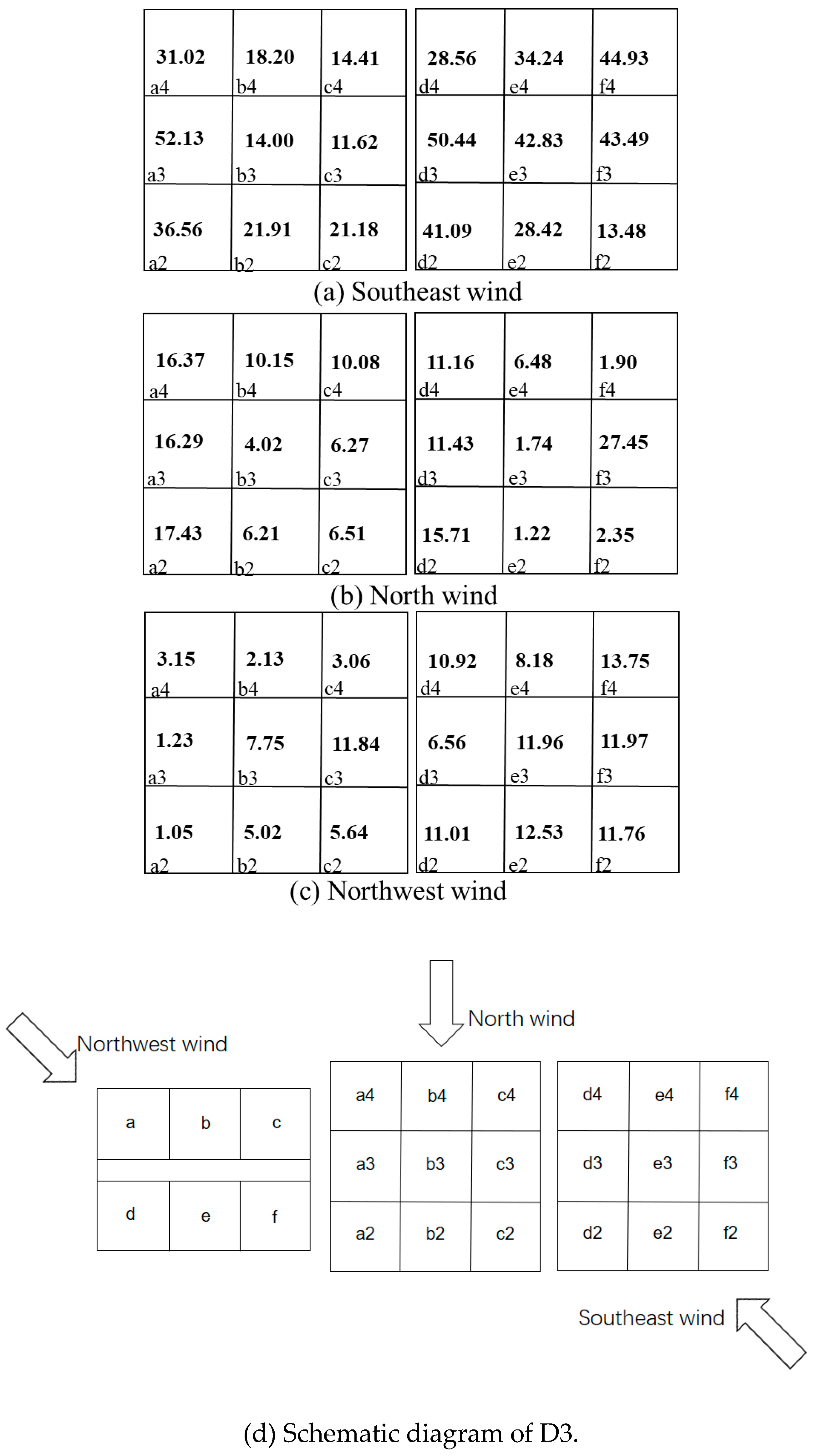 Ijerph 20 04603 g012 Ijerph 20 04603 g012